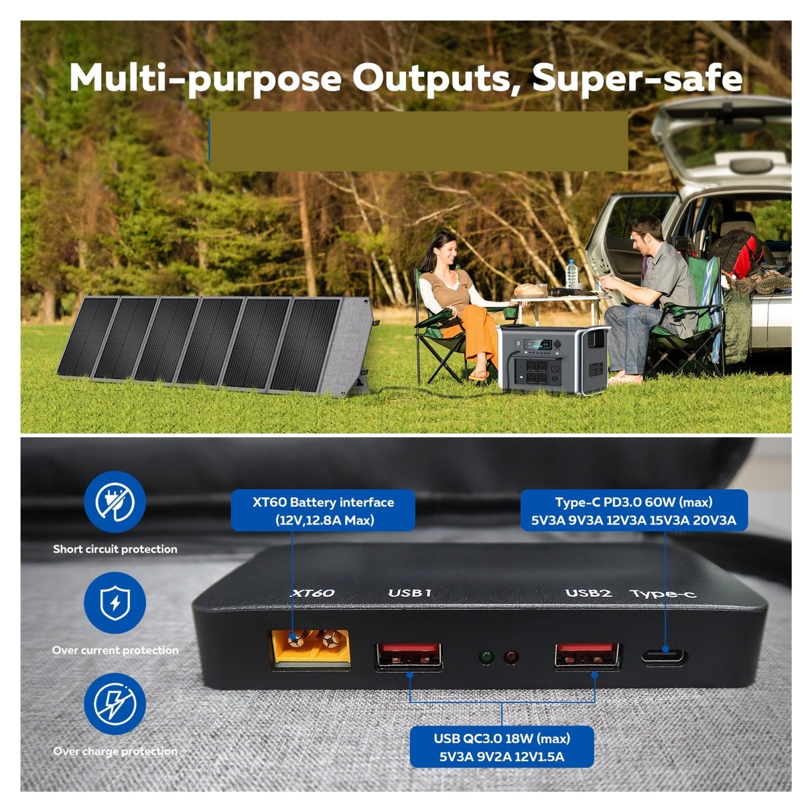 AP400 – Centrale Électrique Portable 500W, Batterie LiFePo4 345,6 Wh, Panneau Solaire 100W 200W, Station De Recharge AC, Équipement Camping LéGer Et Portable(AP400 500W)