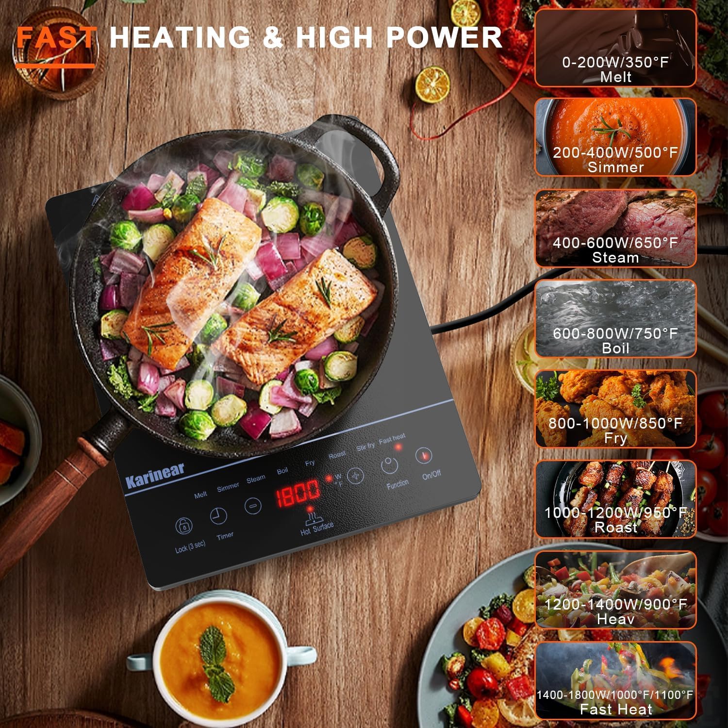 Karinear Portable Ceramic Hob Pulg in Single Electric Hob with 4-Hour Timer 9 Power Levels Up to 2000W, 8 Pre-set Functions Touch Sensor Control Safety Lock — view 5