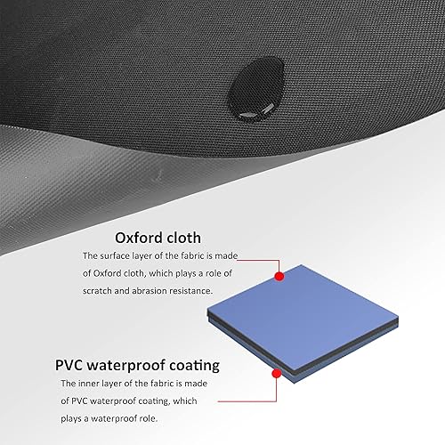 Miniatura 5 de REEVAA Delantal de herramientas de tinte de ventana, bolsa de cintura para herramientas de jardinería, bolsa de herramientas con cinturón ajustable,