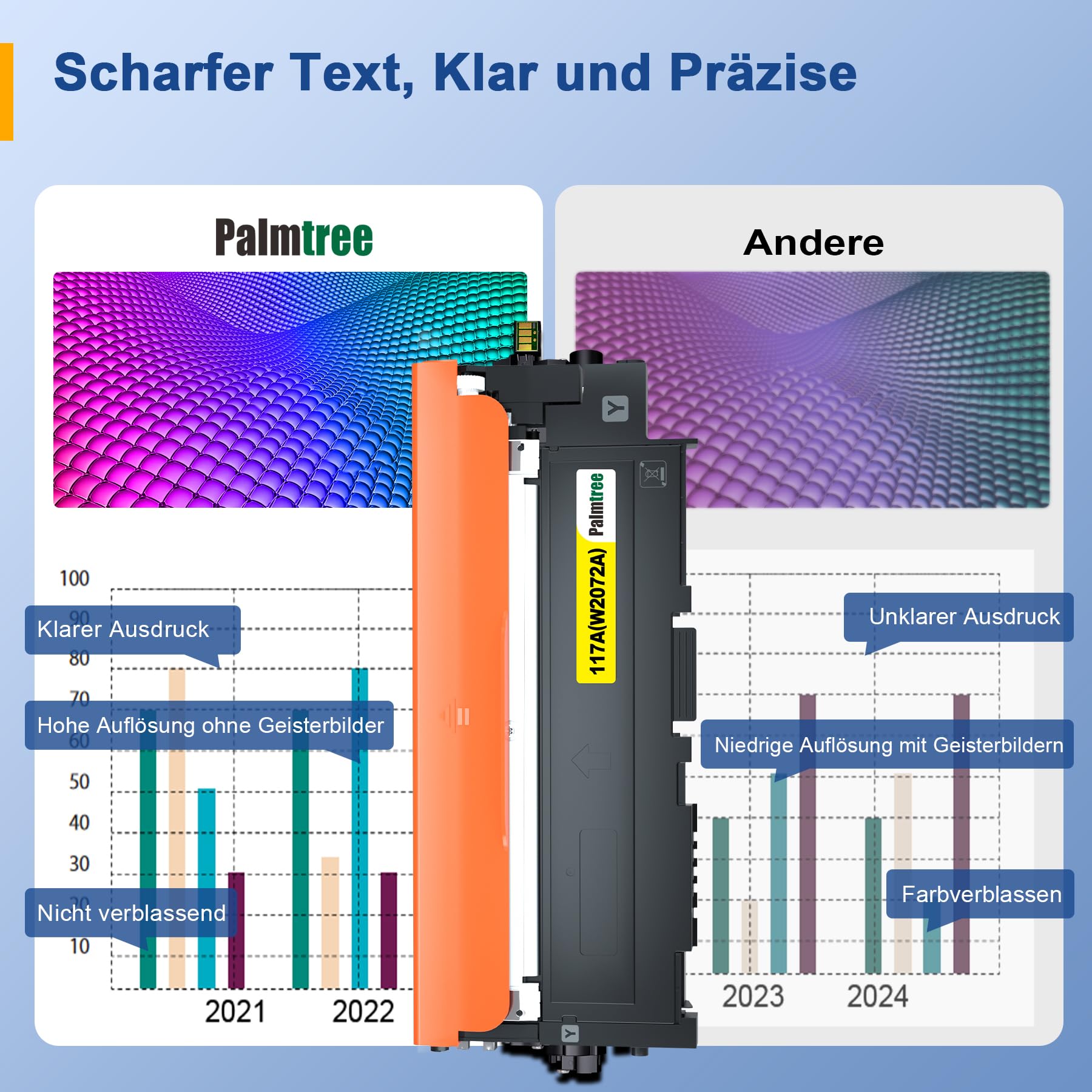 Palmtree 117A Toner Kompatibel für HP Color Laser MFP 178nwg 179fwg 4er-Pack Schwarz Cyan Gelb Magenta