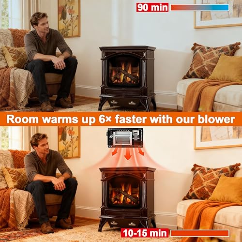 Miniatura 11 de DELSbbq Ventilador de pared para calentador de pared Dyna-Glo Vent Free Wall Heater's, ventilador sin ventilación para Dyna-Glo 30,000 BTU, Mr.