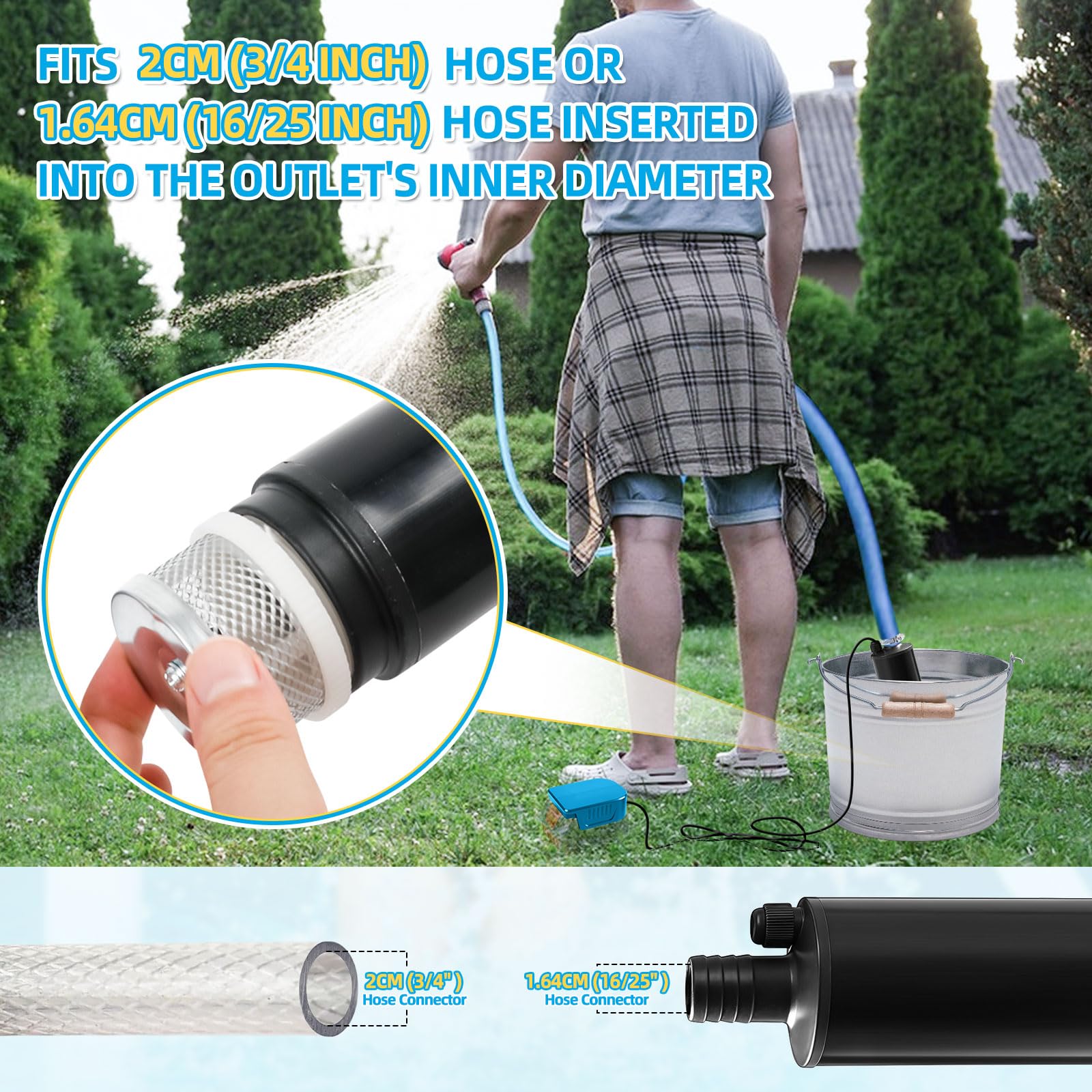 Bomba de agua sumergible a batería, compatible con batería Bosch de 18V, bomba de agua portátil con caudal de 475,5 GPH, bomba de elevación de agua de 15,1 pies para vaciar piscinas, para