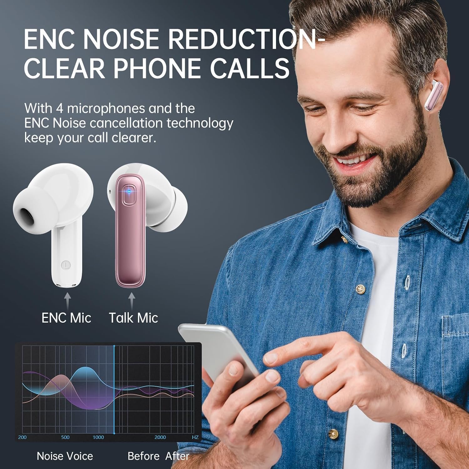 Drsaec Auriculares inalámbricos Bluetooth 5.4, auriculares in-ear Bluetooth con 4 micrófono ENC, auriculares inalámbricos de 40 horas con cancelación de ruido, indicador LED/USB-C, IP7, resistente al