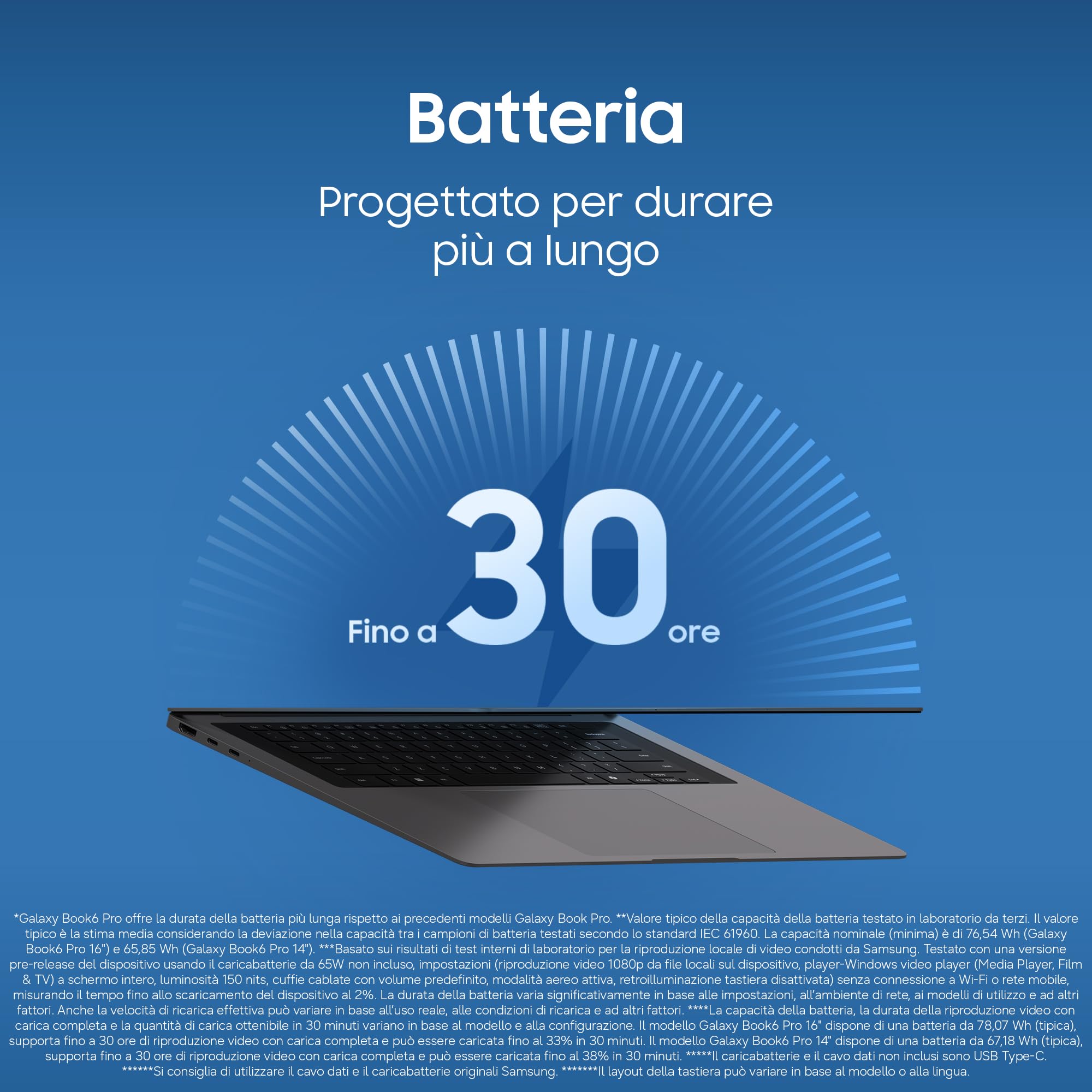 Samsung Galaxy Book6 Pro 16" Ultra 7 356H 16GB 512GB Dynamic AMOLED 2X Touchscreen Copilot+PC Gray