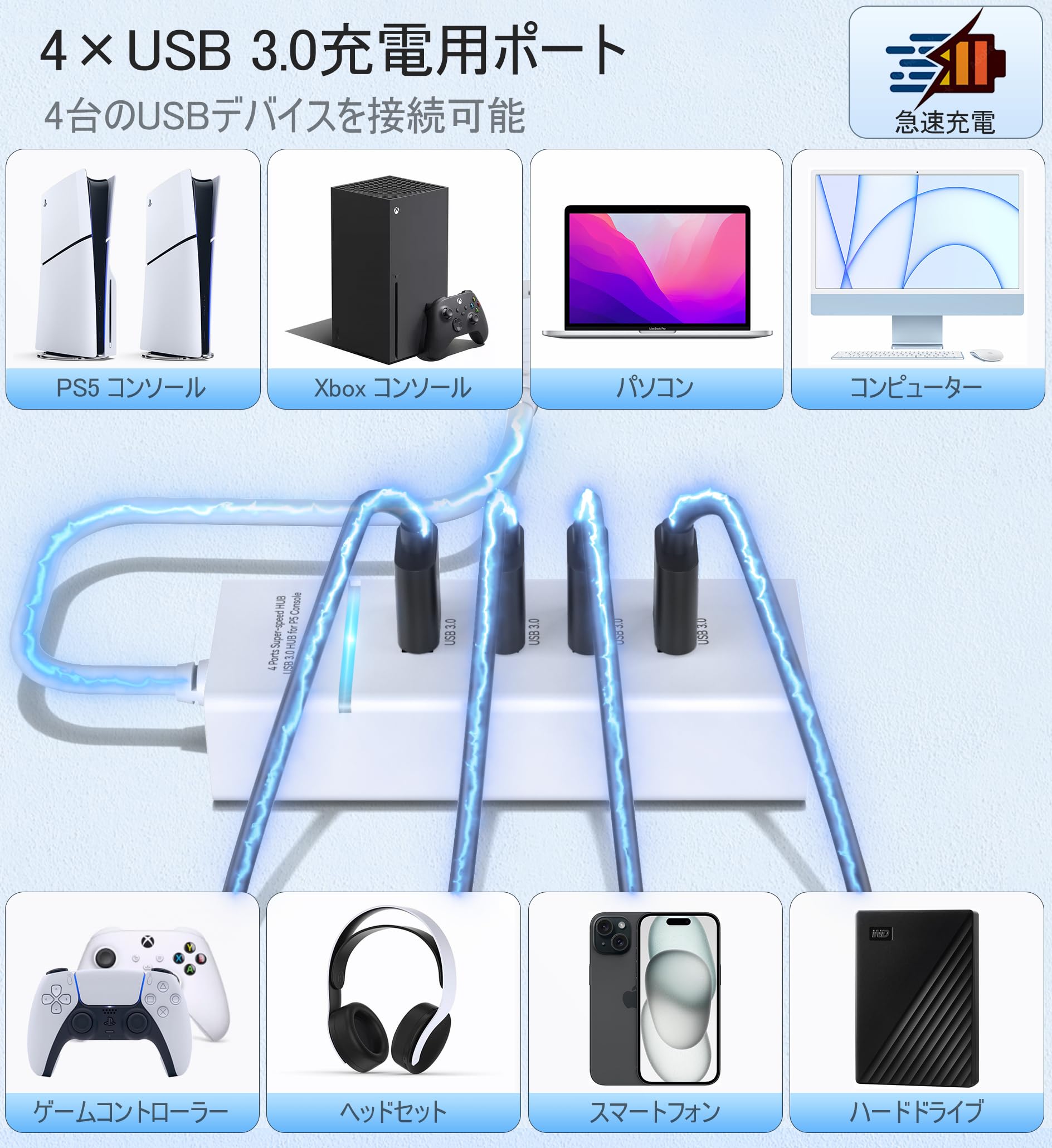 Amazon | PS5/新型PS5 Slim用4-in-1 USBハブ 2-in-1ケーブル USB-A 