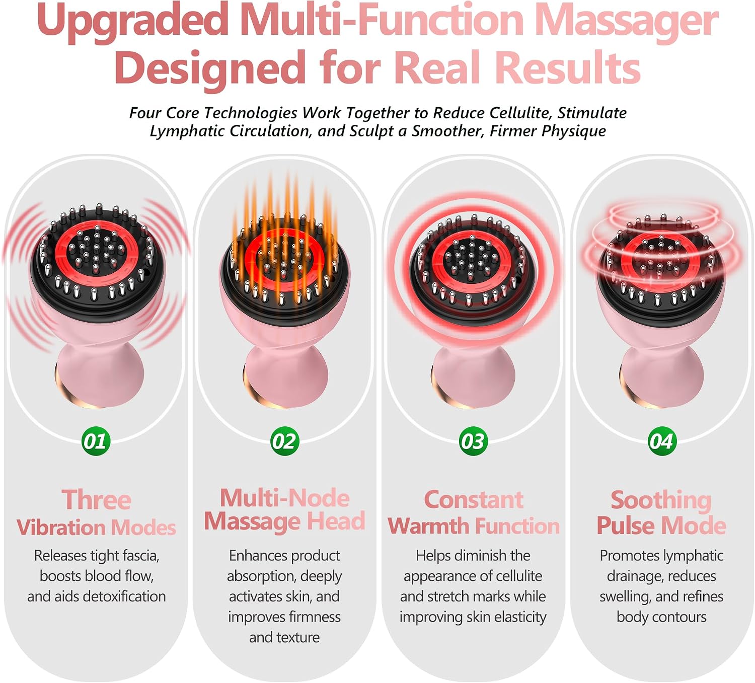 Lymphatic Drainage Massager, Anti Cellulite Massage Tool, Lymphatic Drainage Tool Body Sculpting Machine Suitable for Abdomen, Arms, Back & Legs, Heat & Vibration Promotes Circulation sculptigue Pink