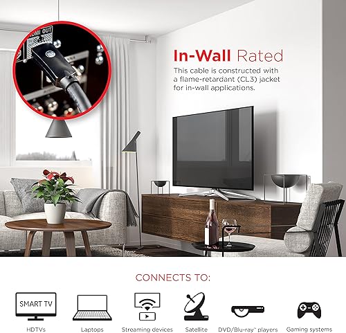 Miniatura 2 de UltraPro Cable HDMI para pared, 50 pies de alto, clasificación CL3, Ethernet 1080P 10.2Gbps, conectores dorados, para transmisión, juegos, cine en