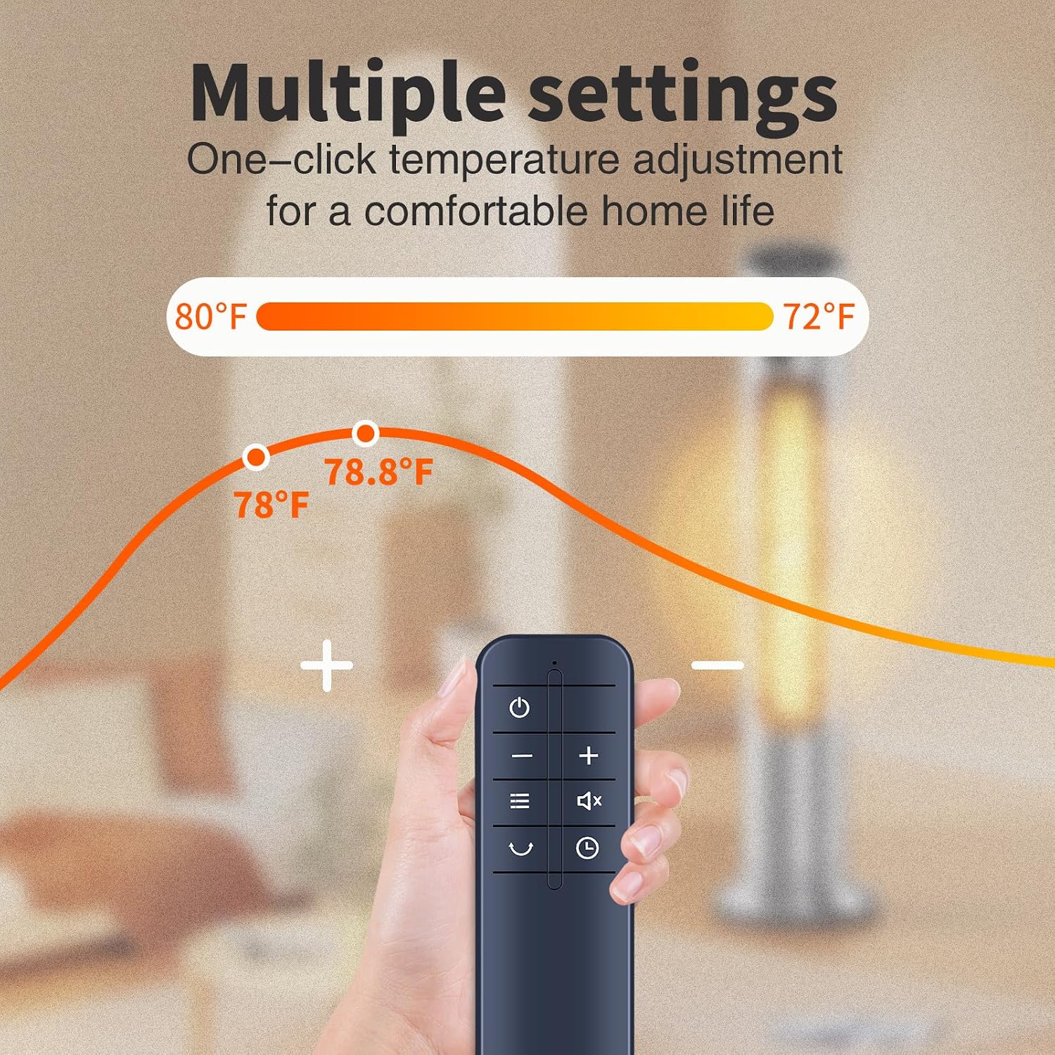 Replacement Remote Control for JIBUFI Small Portable Space Heater Compatible with PTC-903A PTC-SL1701 QOWETU PTC-SL1701 AUBKN PTC-150B