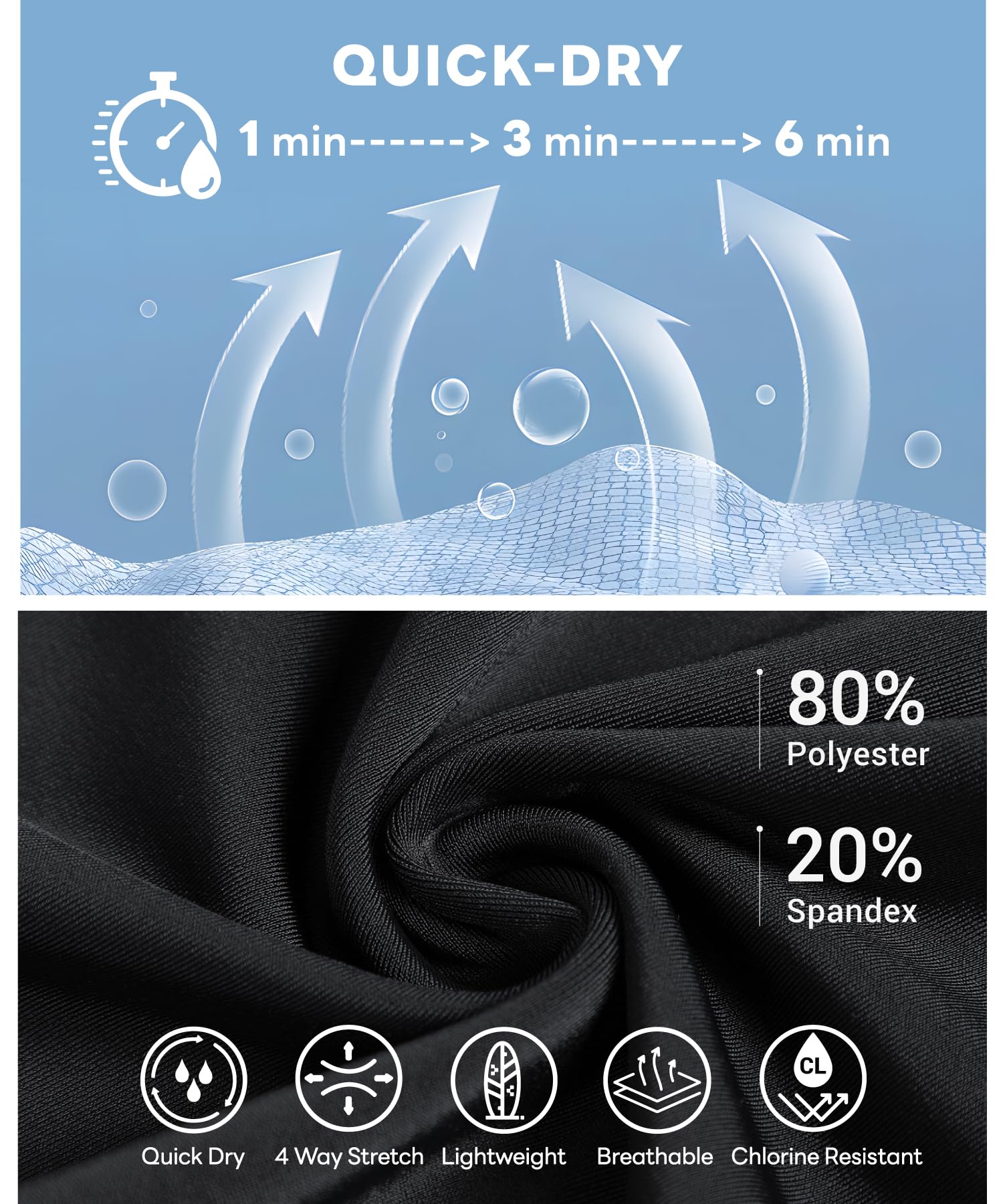 HUGE SPORTS Short de bain de compression pour homme - Short de bain de compression - Séchage frais et sec - Short d'entraînement - Collants de sport