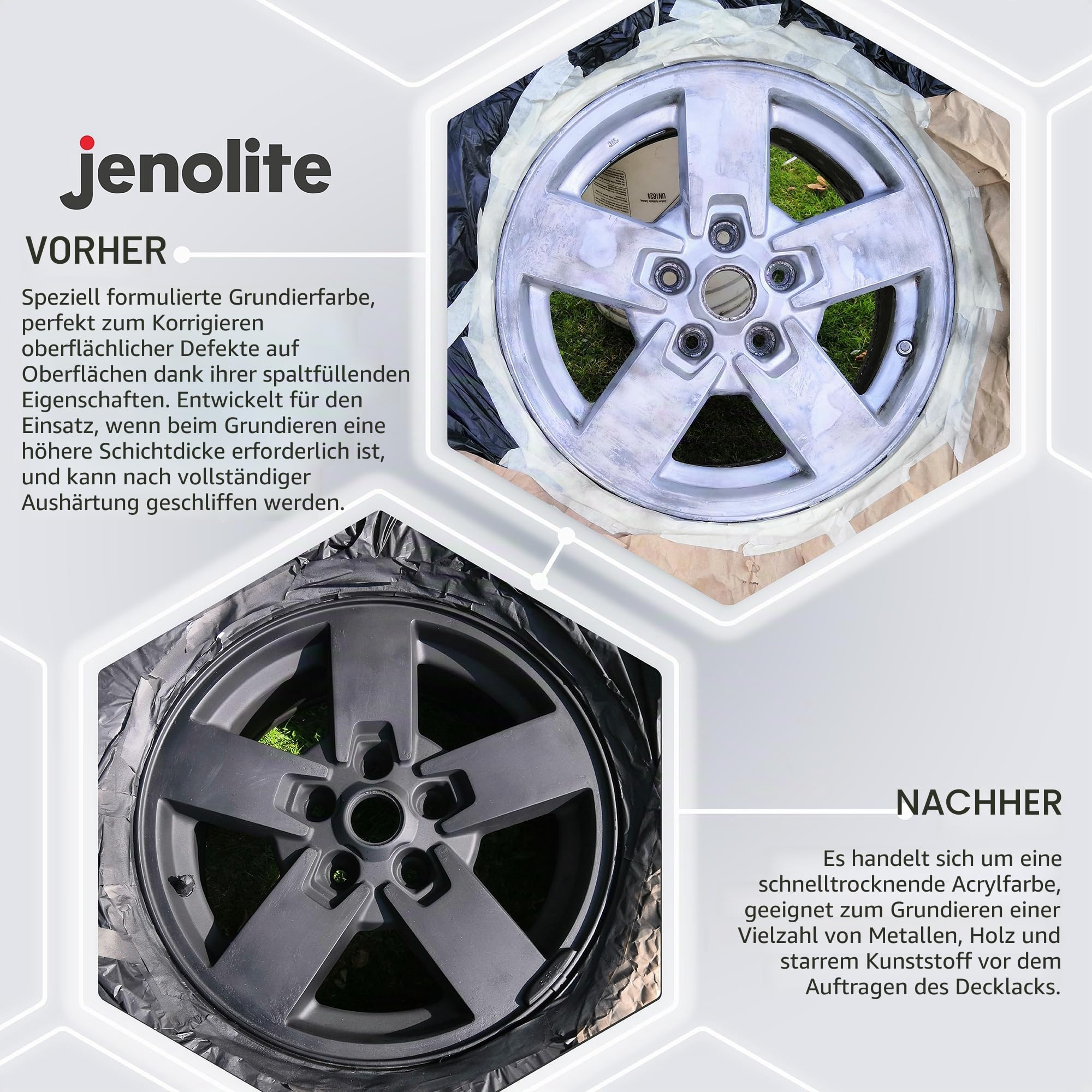 JENOLITE Grundfüller Aerosolfarbe | WEIß | Flexible Grundierung mit hohen Fülleigenschaften | Füllt kleine Dellen und Kratzer für ein glattes Finish | 3 x 400 ml