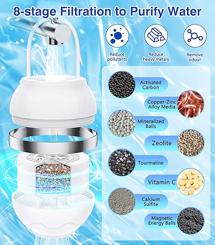 Miniatura 3 de MoKo Filtro de baño de 8 etapas para bañera, suaviza el agua, elimina contaminantes, portátil con bola de ducha y cepillo de champú, color blanco