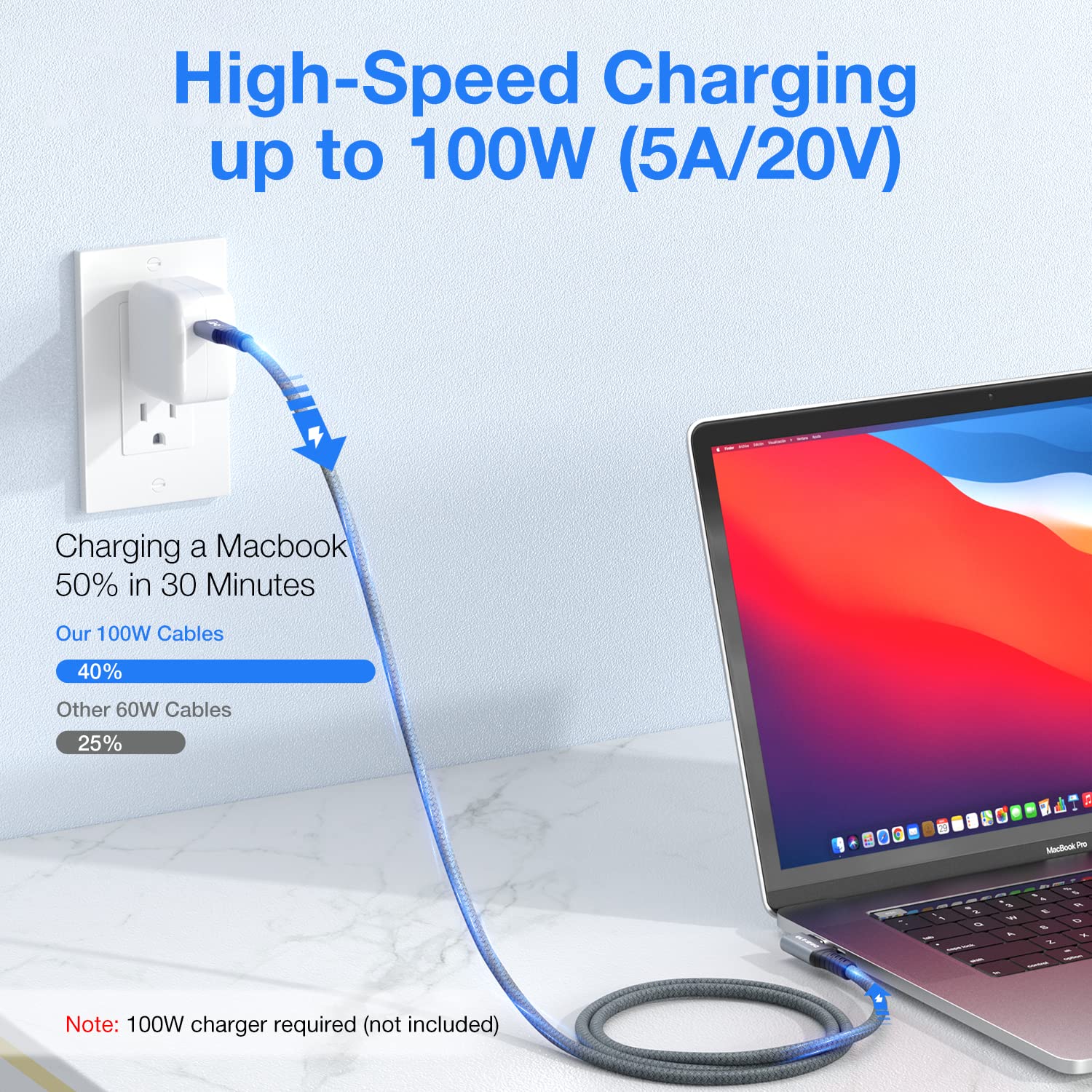 USB4 Kabel 40 Gbps Mit 90° Winkel – 1 M, 240W Ladeleistung, 8K@60Hz, Thunderbolt 4 Kompatibel, Für Laptop, Monitor, SSD