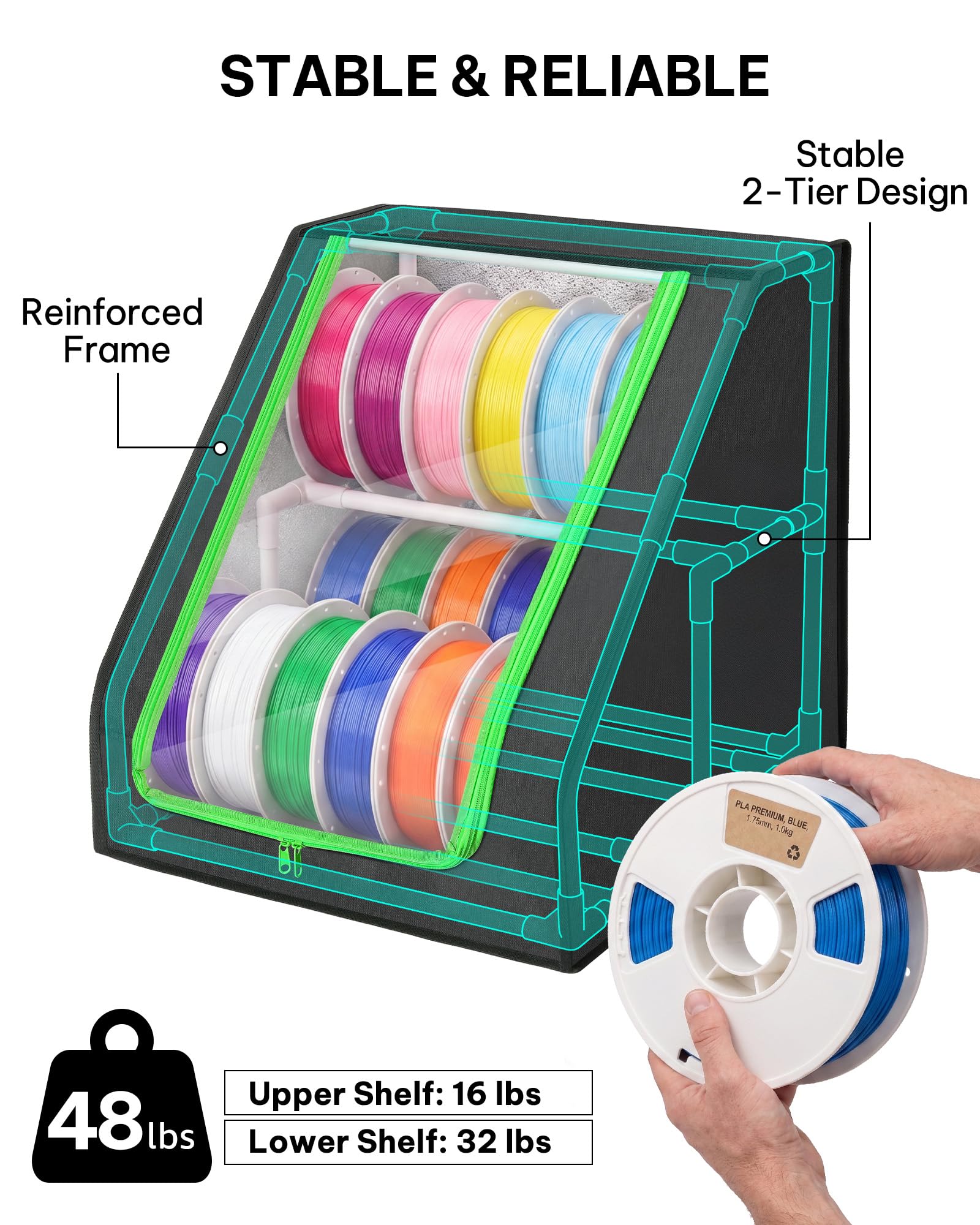 BS-VOG Scatola portaoggetti per filamenti, 2 ripiani, scaffale per stampante 3D, con apertura trapezoidale, fino a 21 rotoli, per PLA, ABS, PETG, TPU, protezione antipolvere salvaspazio per casa