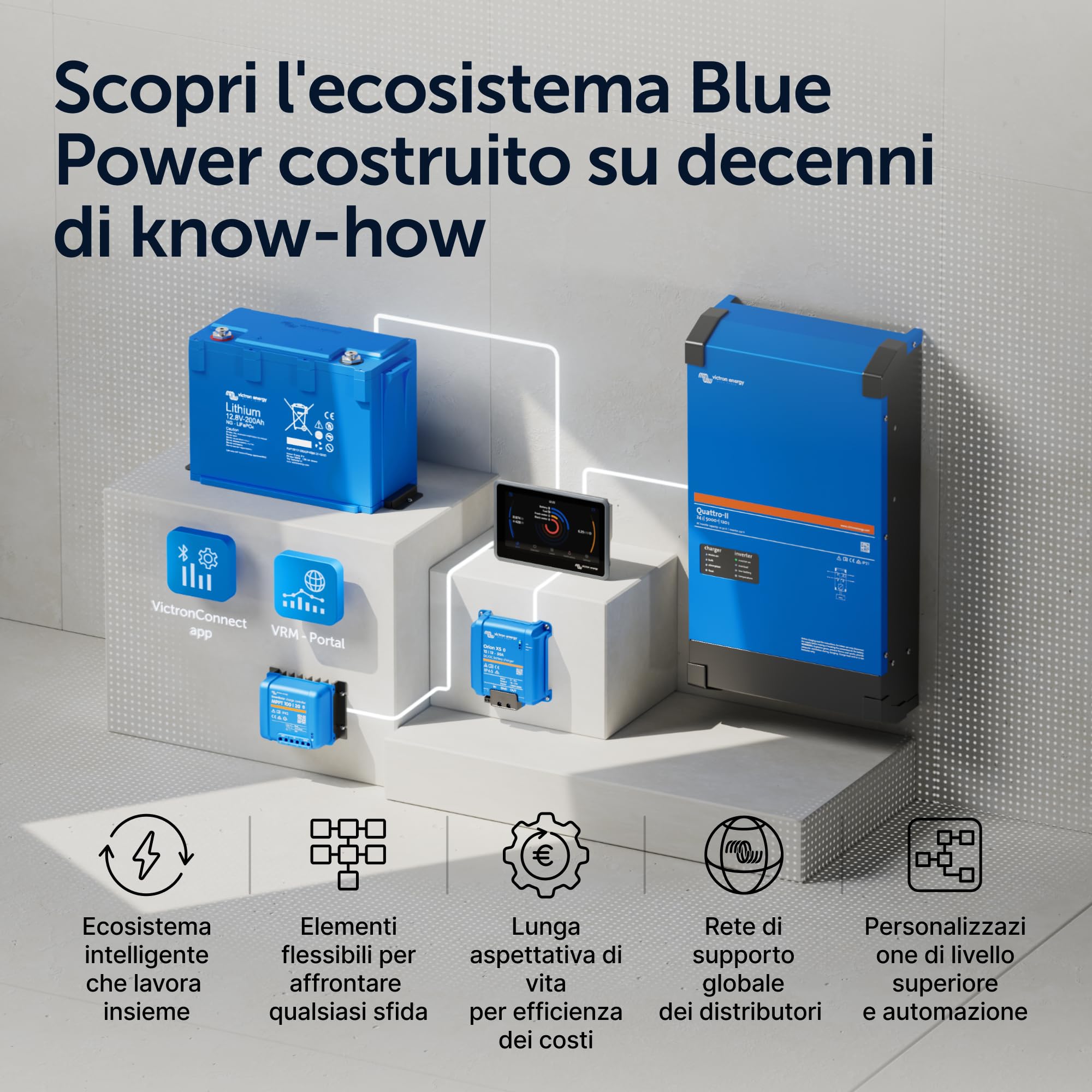 Victron Energy BlueSolar MPPT 100V 20 amp 48-Volt Regolatore di Carica Solare