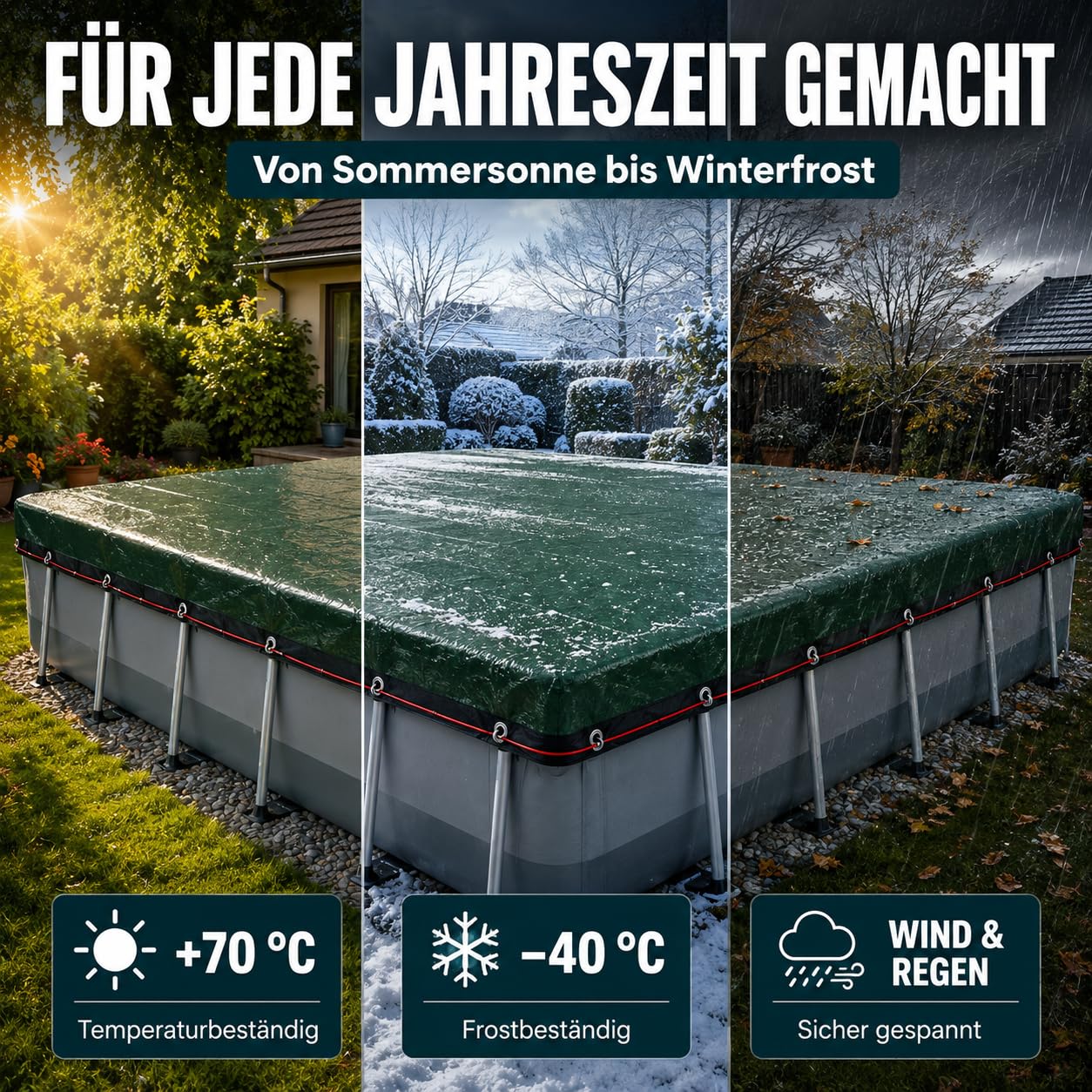 poolomio Poolabdeckung rund 366 cm, Poolplane Rundpool für Sommer & Winter
