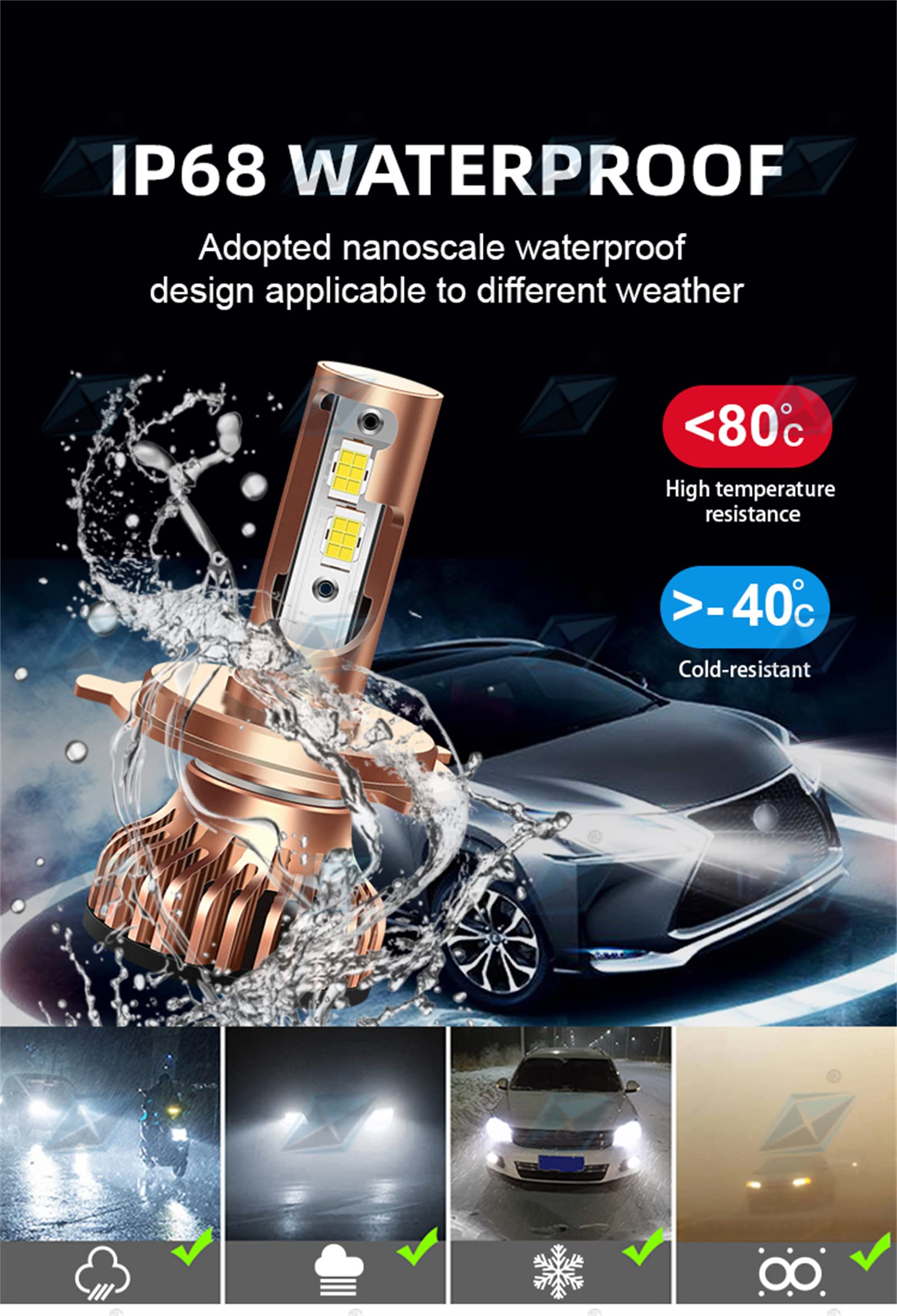 Bombillas LED, Kit De Reemplazo De Luz LED Plug And Play, 6000 K, Blanco Brillante, Reemplazo De Halógeno, Instalación Rápida, Paquete De 2,H4