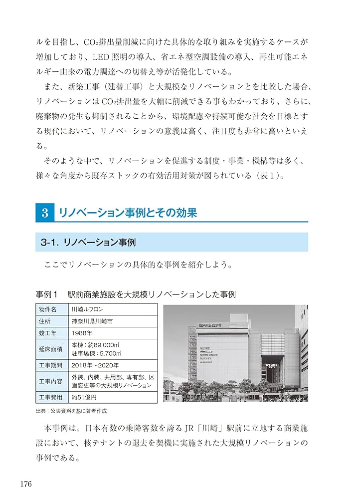 賃料評価の実務 日本不動産研究所 賃料評価の実務 | 日本不動産研究所 賃料評価研究会 |本 | 通販