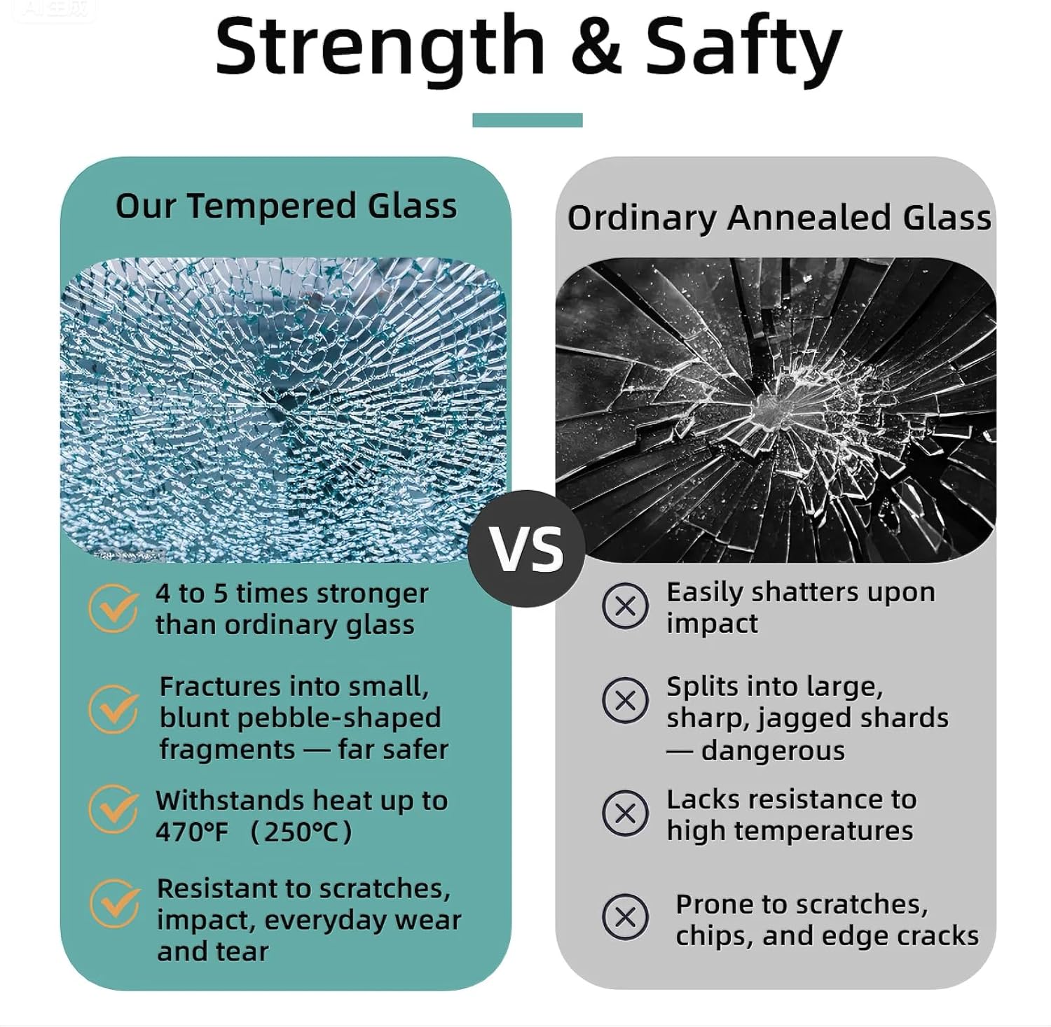 32 Inch Round Transparent Tempered Glass Table Top, Clear Table Surface Protector, Safe 2/5" Thick-Beveled Polished Edge, Replacement Glass Top for Home, Office, Patio, Outdoor/Indoor