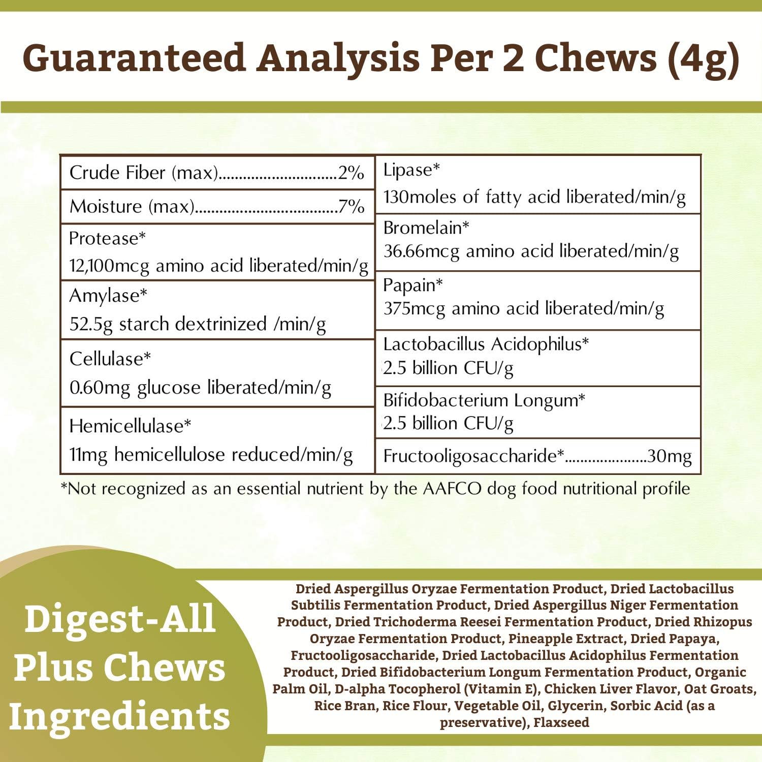Wholistic Pet Organics Digest-All Plus: Probiotic Enzyme Dog Supplement Soft Chews - Dog Probiotic + Prebiotic for Digestive Support, Diarrhea, Gas Relief, Constipation, Gut Health - 2 Gram, 120 Count : Pet Supplies