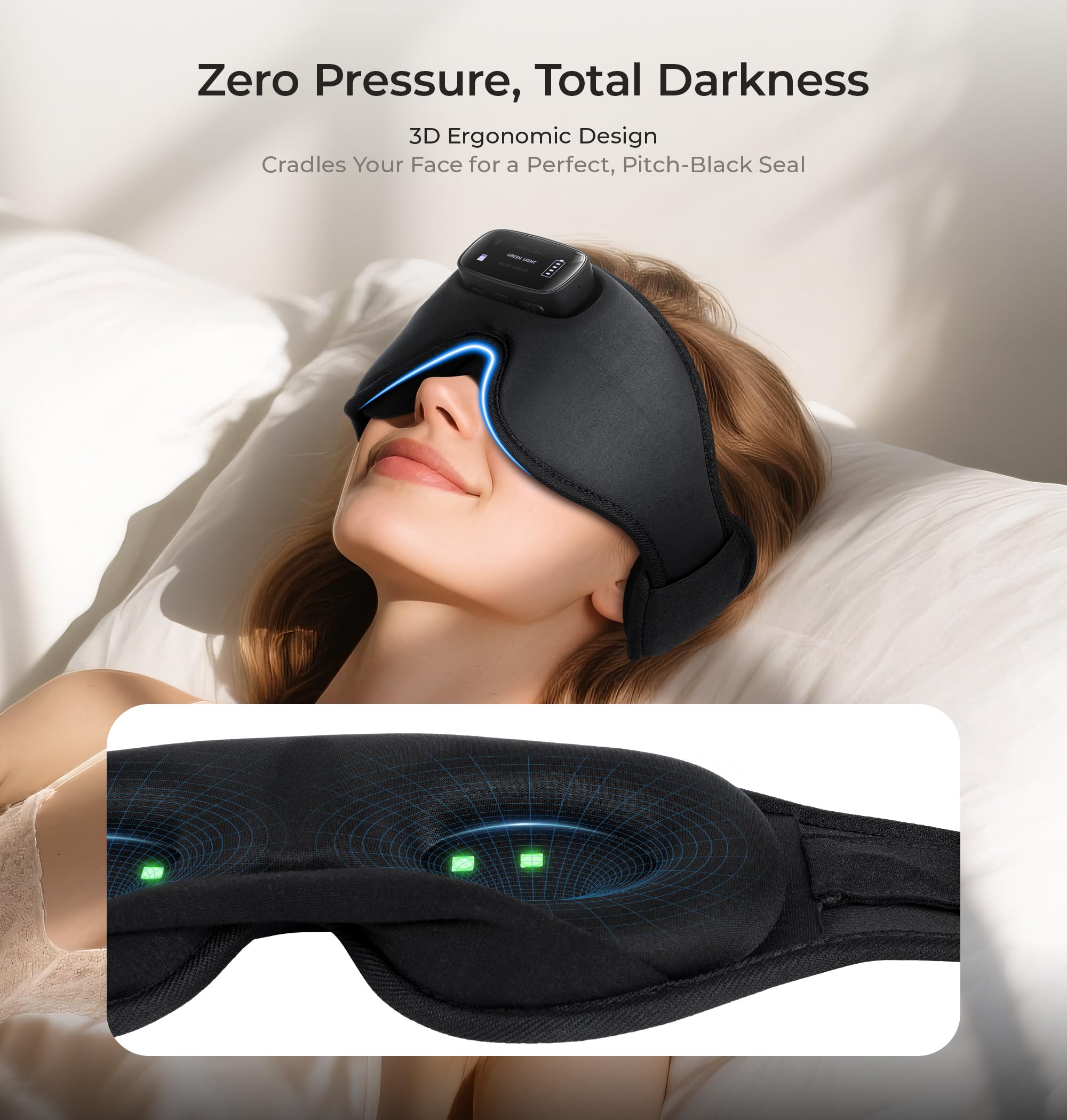 LC-dolida Pro Bluetooth Sleep Mask with White Noise & 3 Lights, Sleep Headphones with Upgrade Chip & Hi-Fi Sound, 3D Zero-Pressure Design for Side Sleepers, Total out Soft Sleep Eye Mask, Black: Black