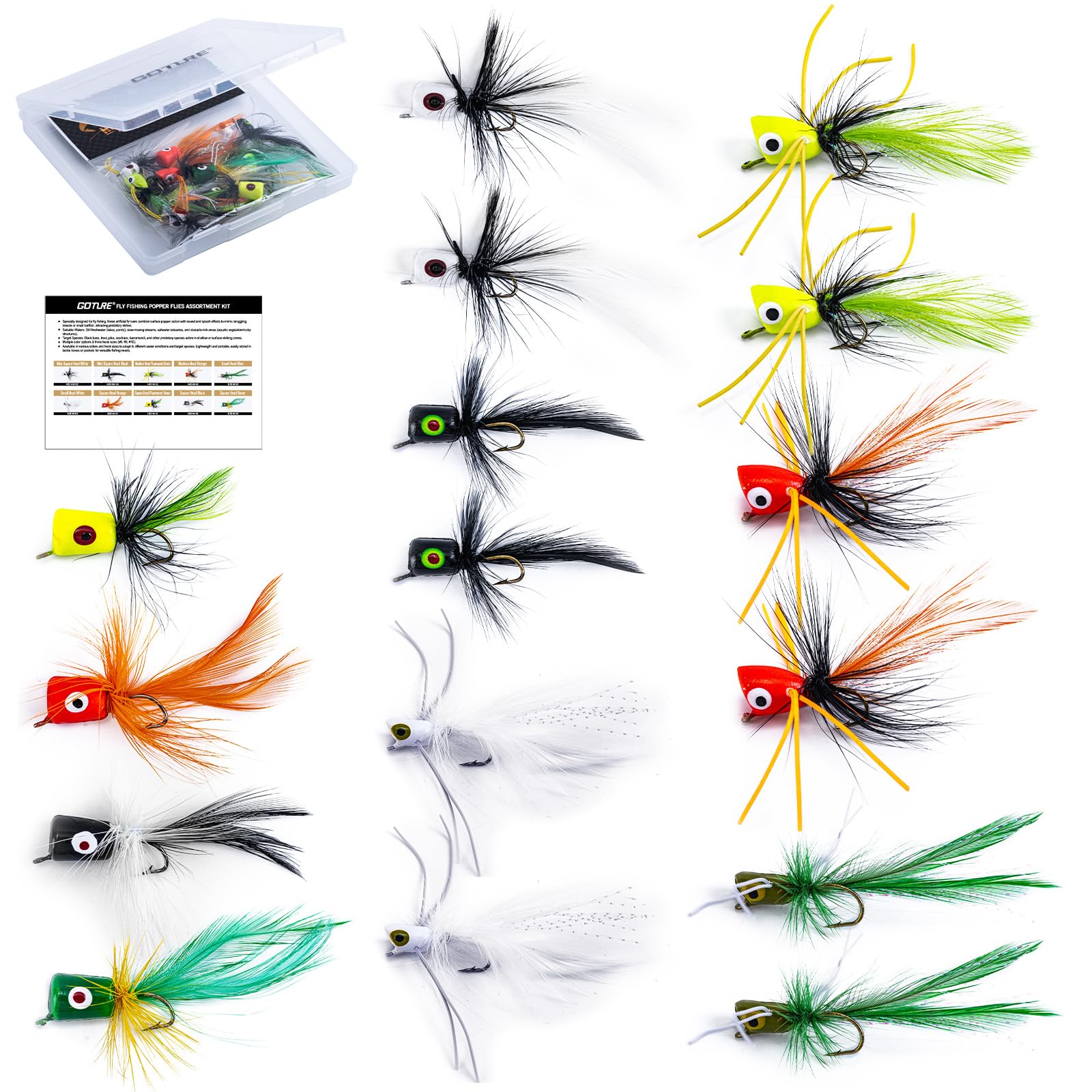 Goture Fly Fishing Poppers Lures, Topwater Popper Flies Bugs Lure, Fly Fish Poppers Fishing Lures Kit, Dry Flies for Panfish Bluegill Crappie Sunfish Bass Trout Salmon