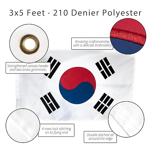 Vista 8 de Bandera de Asia, South Korea