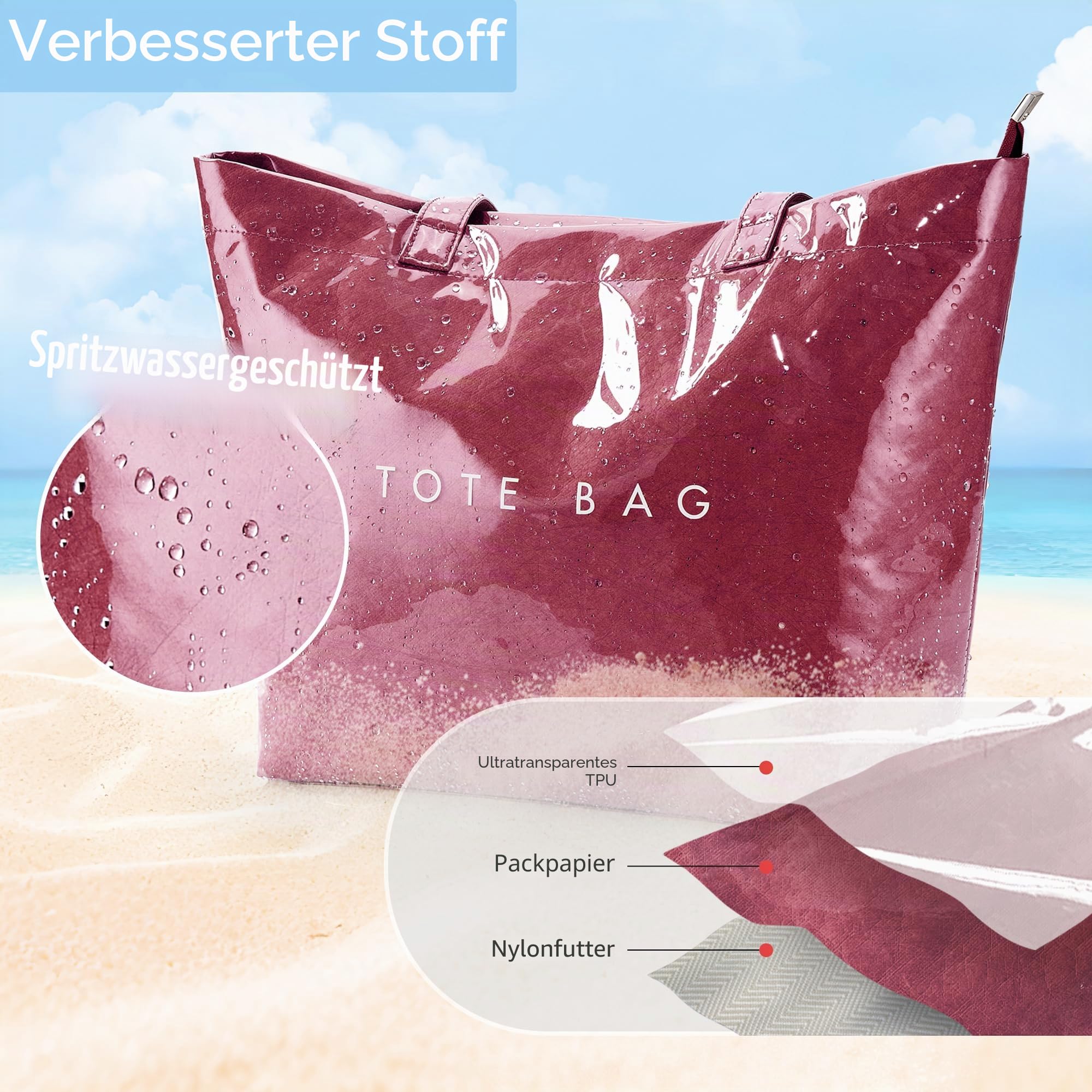 KALIDI Damen Shopper Tasche Transparent PVC Strandtasche Groß mit Reißverschluss Leicht Wasserabweisend Schultertasche für Sommer Strand Einkauf Arbeit Reise