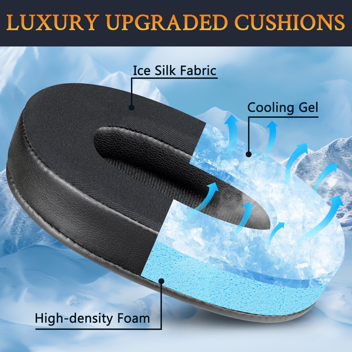 SOULWIT Replacement Earpads for Sony Inzone H7(WH-G700)/H9(WH-G900N) Wireless Gaming Headset - Image 3