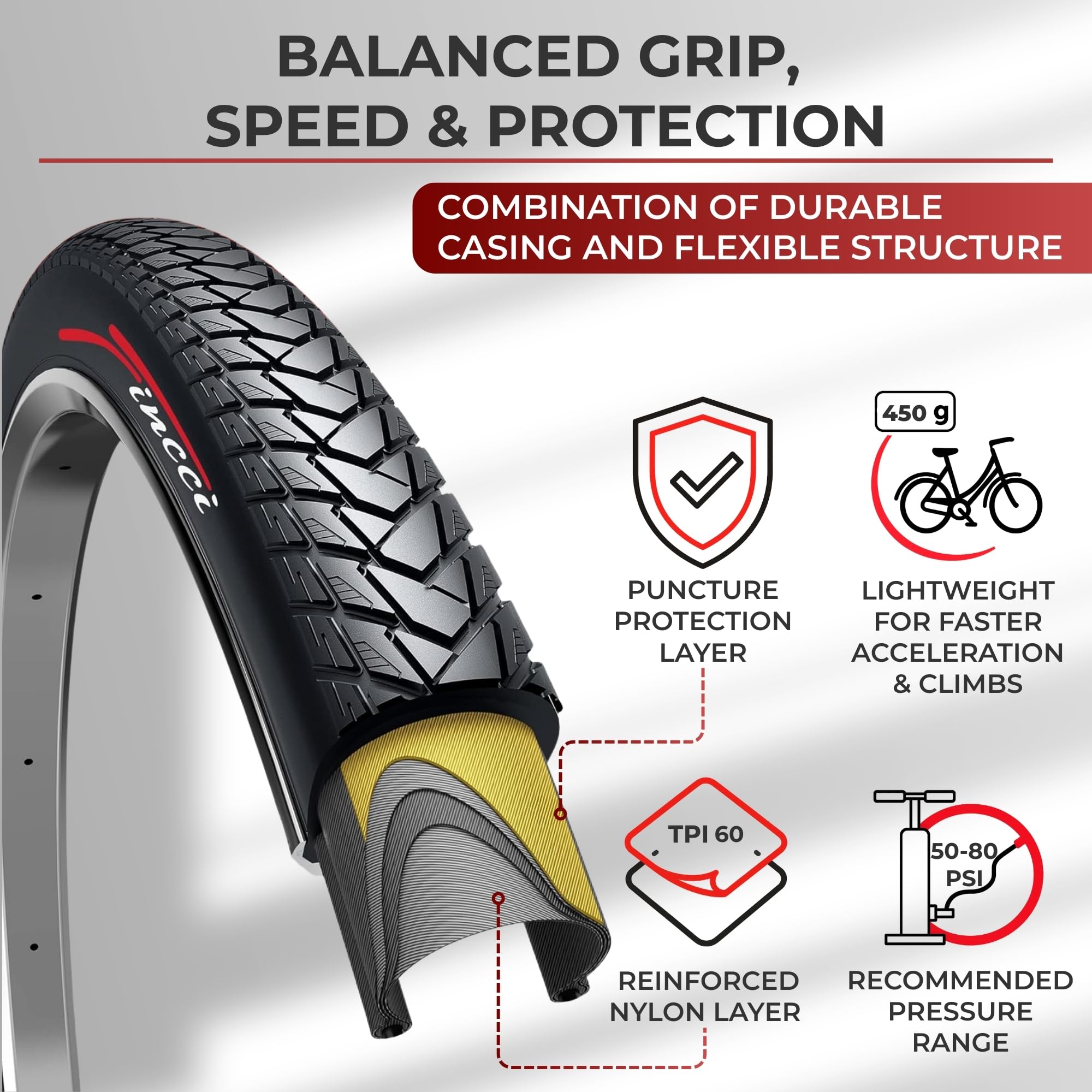 Fincci Pneus Velo 700x35c Avec 2 Chambres à Air Presta - Paire Pliable Anti-Crevaison Pour Urbain, Route, Électrique Et Hybride