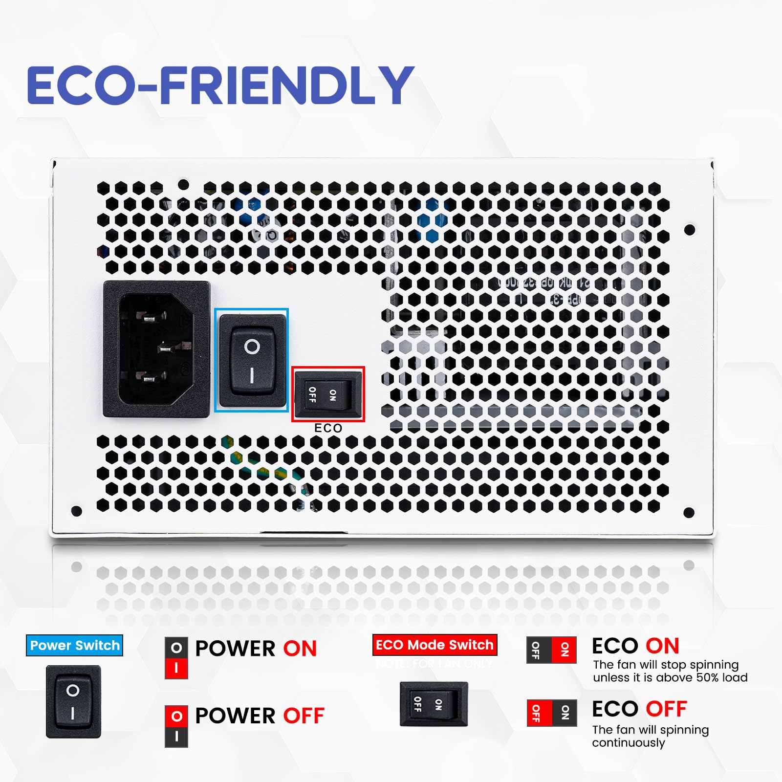 VETROO 1000W 電源ユニット 新品 Vetroo 1000W White Power Supply ATX 3.1 Ready Dual PCIe 5.1
