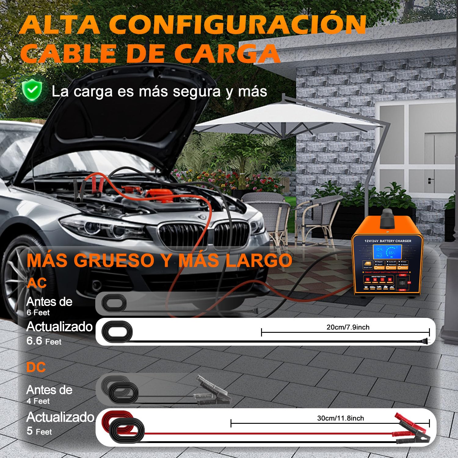 SolaMr 12V/24V Cargador Baterias Coche y Mantenedor Bateria, Arancador Batería Coche Inteligente Automático, 0-20A Car Battery Charger con Reparación, Modo Invierno, para AGM Coche Camión Moto