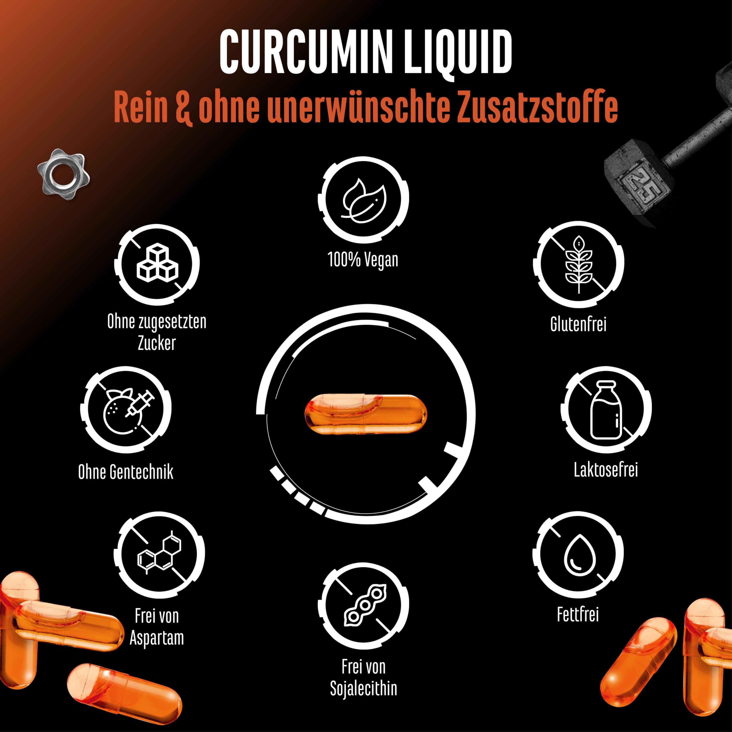 Curcuma NovaSol® - 120 Liquid Kapseln - 1000 mg Curcumin pro Tagesportion - Mit patentiertem NovaSOL - 185 x höhere Bioverfügbarkeit durch flüssige Kurkuma Form - vegan