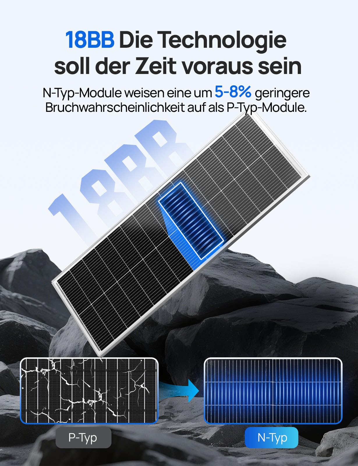ECO-WORTHY 1,6 kWh solaranlage komplettset mit 12V 100AH LiFePO4 Batterie + 4 Stücke 100W Solarpanel + 40A Laderegler Bluetooth + 1100W Wechselrichter, Solaranlage Komplettset für Dach Haus Balkon Gar