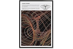 Chaos Theory Poster for Mathematicians by Famous Mathematicians Poster