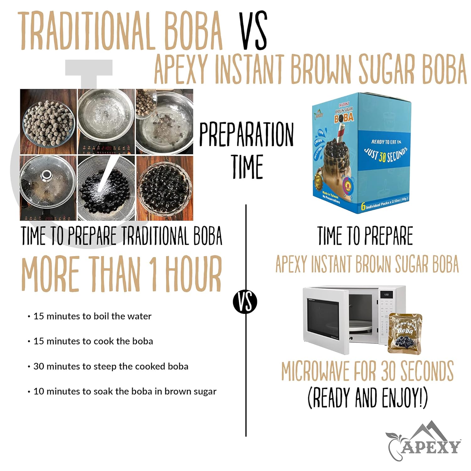 APEXY Instant Boba Pearls, Ready in 30 Seconds, Brown Sugar Tapioca Pearls, 12.69 oz. (6 Individual Packets), (Pack of 3), Make Fresh, Chewy, Delicious Bubble Tea and Dessert Toppings