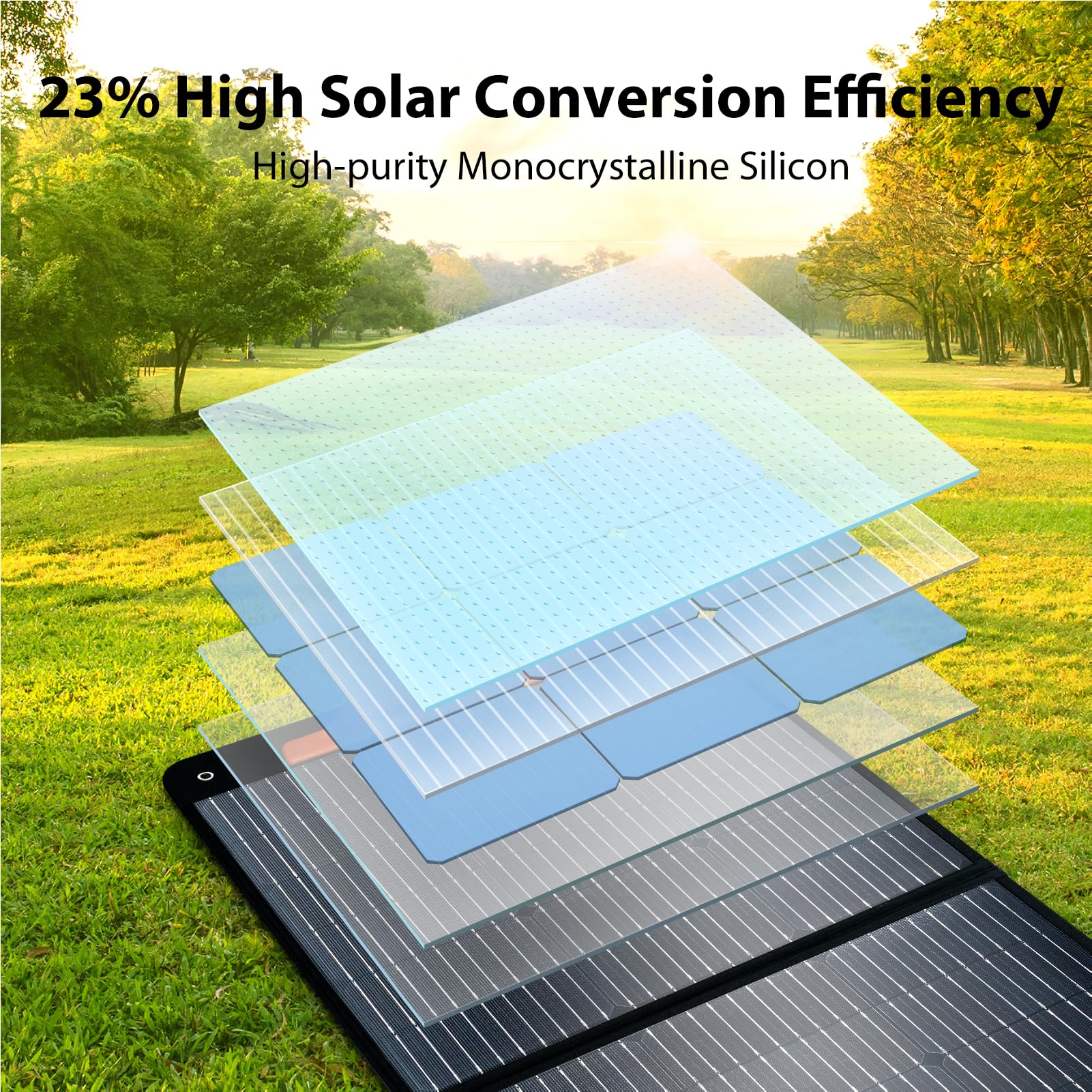Pannello Solare Pieghevole PM200 200W 23% di efficienza Celle monocristalline IP65 Idrorepellente con Cavo 5 in 1 Pannello Solare Portatile per Stazione di Alimentazione