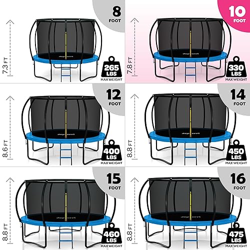 Miniatura 4 de Trampolín para niños y adultos  Trampolín de 8 pies, 10 pies, 12 pies, 14 pies con red, con rociador adicional y luces LED, certificado ASTM,