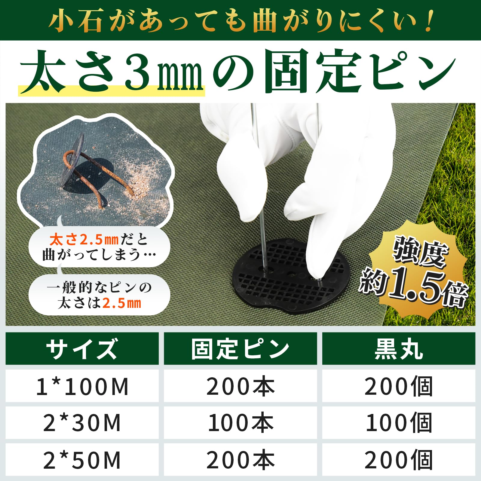 Amazon | ：FGG 防草シート130g 2mx50m 高耐久性不織布 除草シート