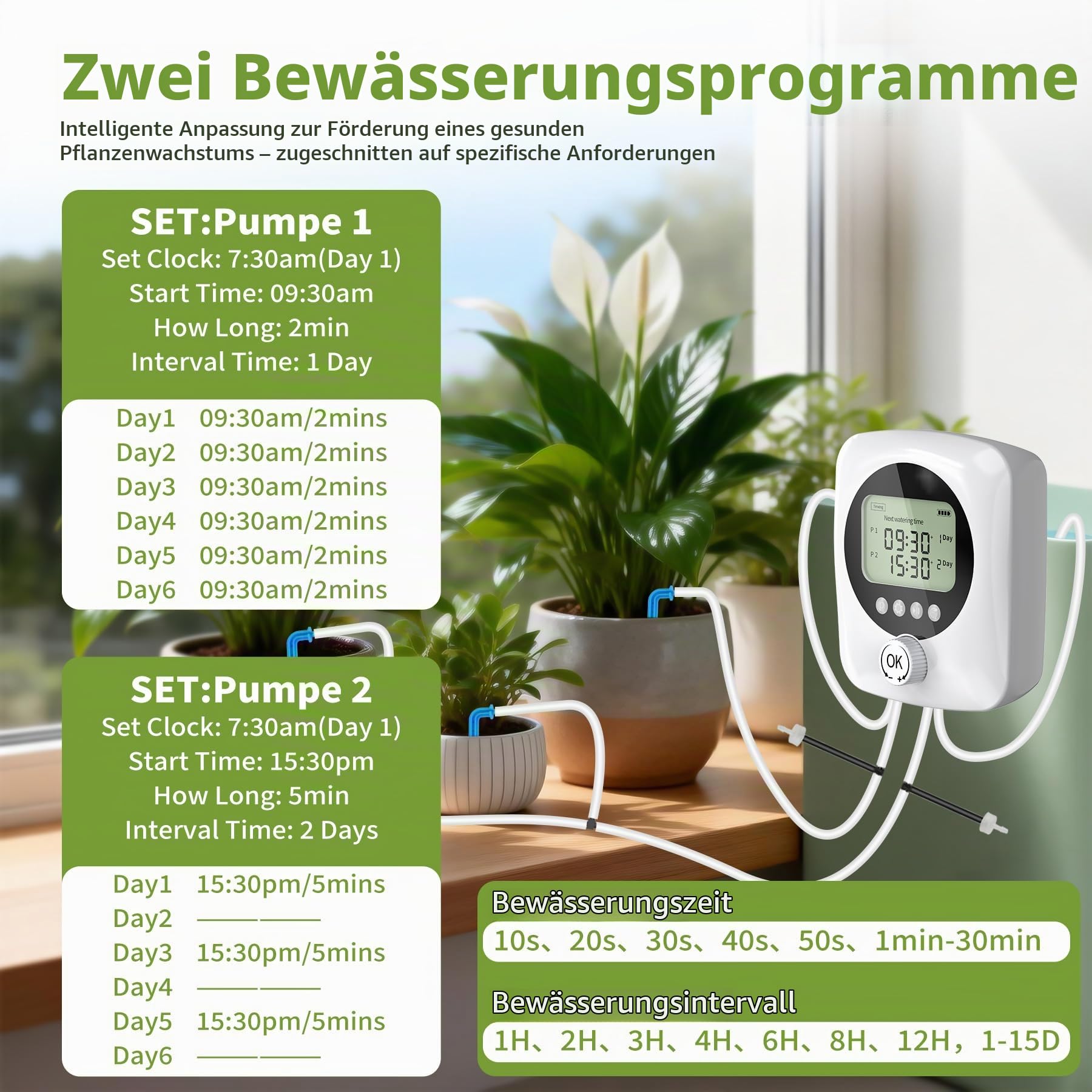 Forever Speed Automatische Bewässerungssystem Indoor mit Doppelte Pumpe für 30 Topfpflanzen, 4400 mAh Wiederaufladbar Bewässerungssystem Zimmerpflanzen für Indoor, Balkon