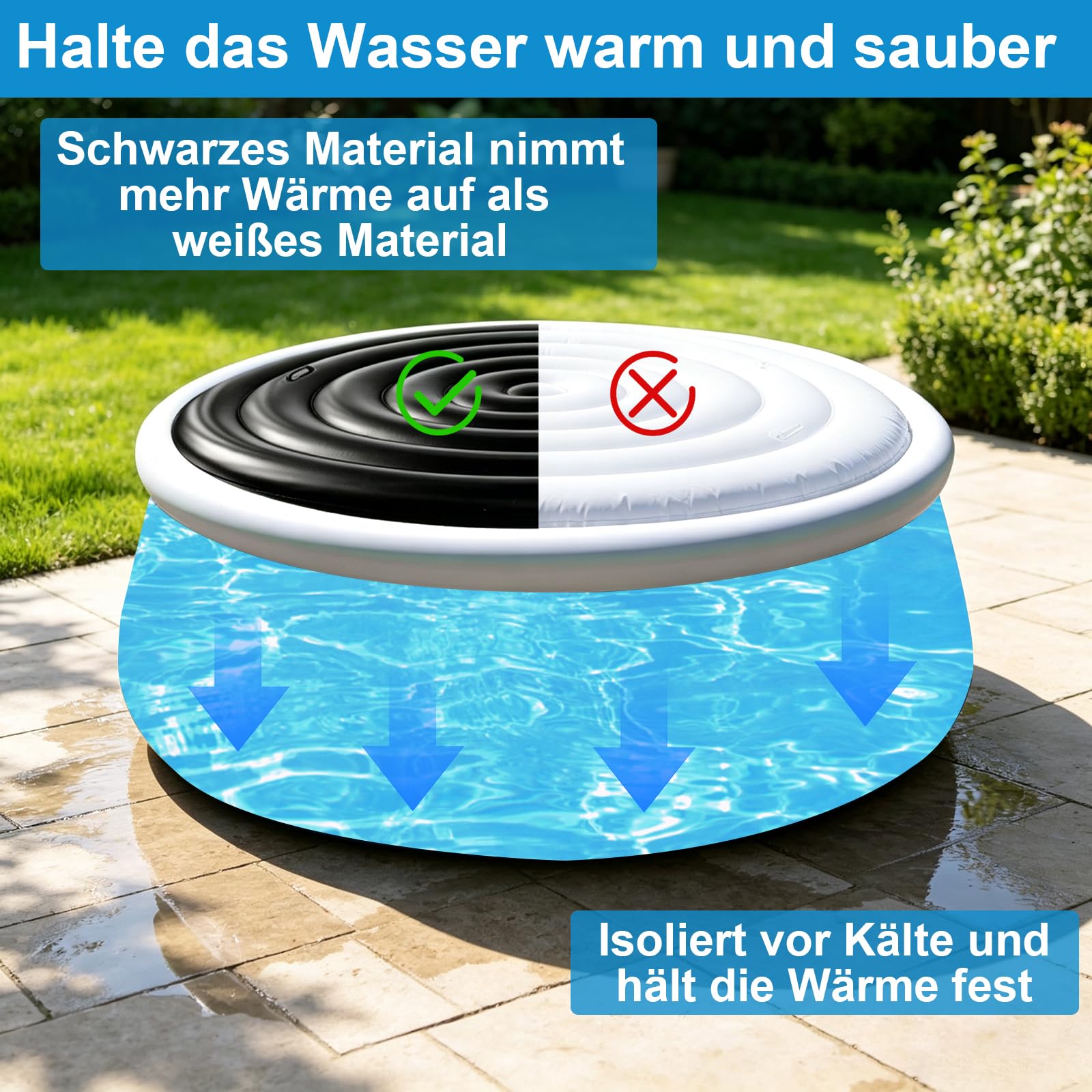 165 cm hinchable cubierta redonda térmica de bajo consumo con asas, resistente a la lluvia, resistente al viento, fácil de poner y quitar, cubierta de piscina para exteriores e Intex Whirlpools