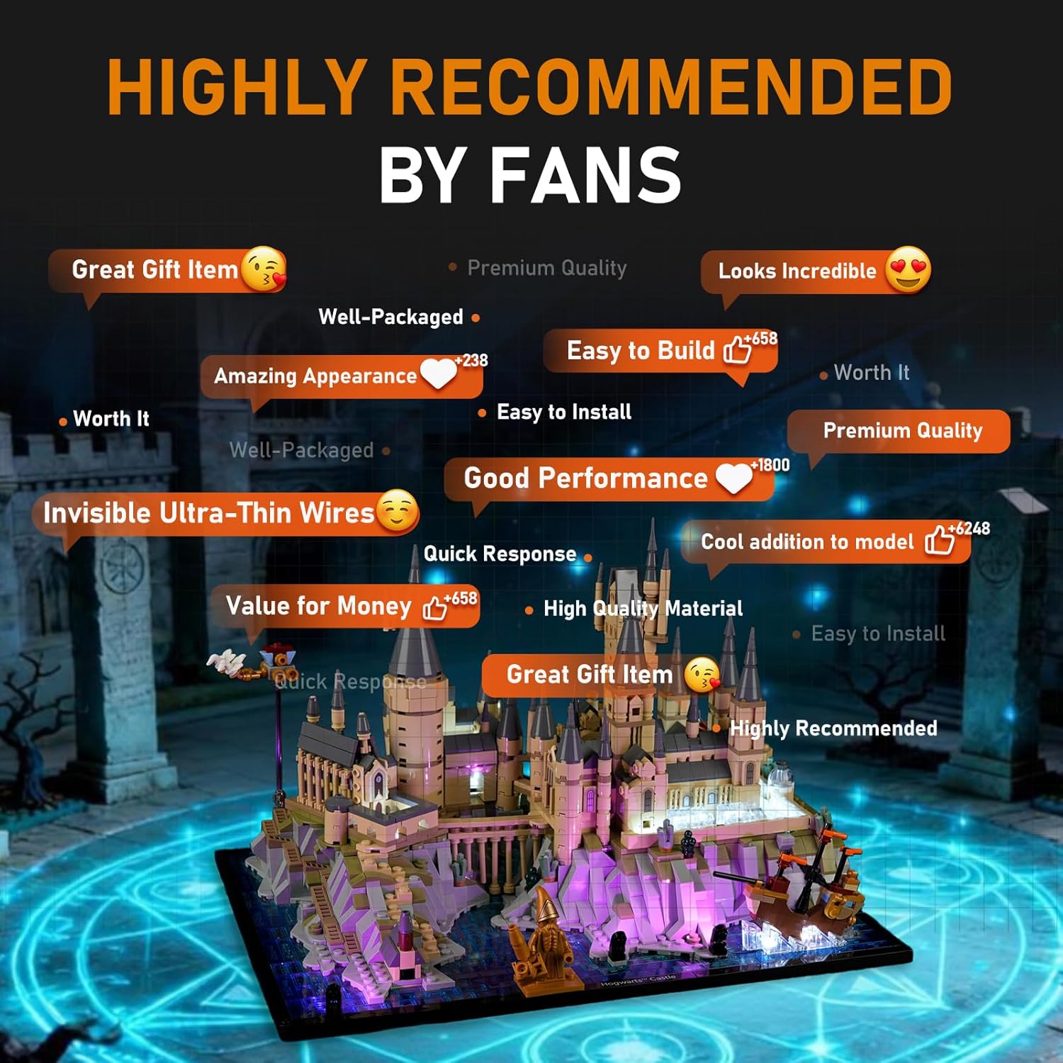LIGHTAILING Led Light for Lego-76419 Hogwarts-Castle and Grounds - Valentines Day Edition - Easy Install, Hidden Wiring, Home Decor & Gift-Ready (Model Not Included)