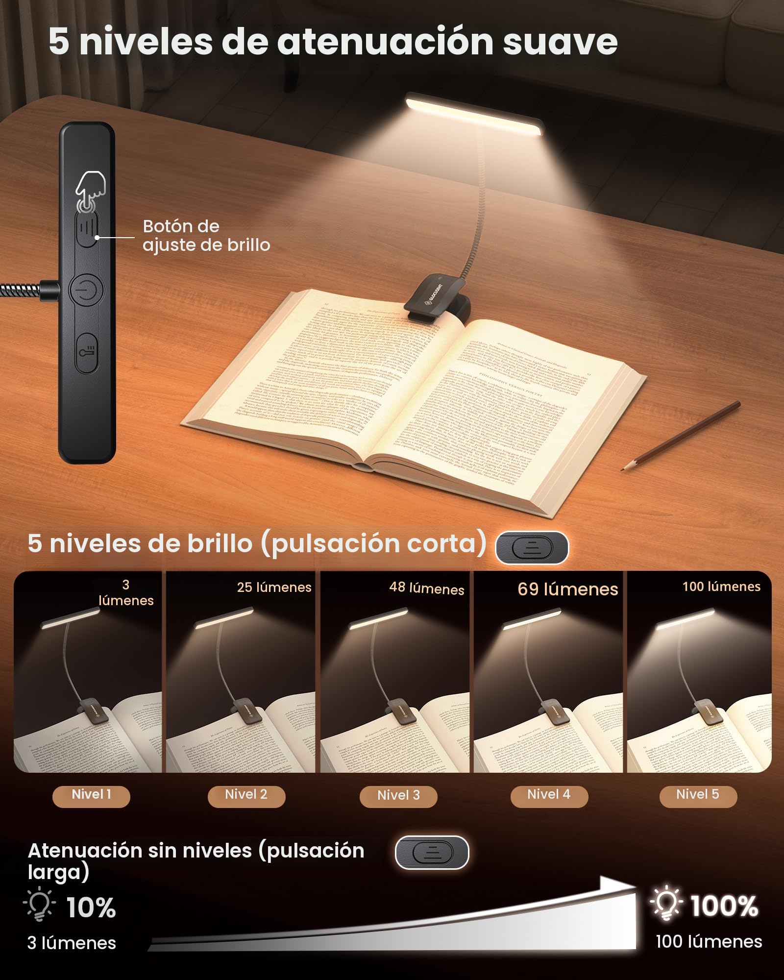Glocusent 26 LED Luz de Lectura, Lámpara de Lectura USB-C Recargable de 360° Flexible con 5 Colores de Luz & 5 Brillos, Protección Ocular Lampara Libro con Modo Memoria para leer en la cama (Negro)
