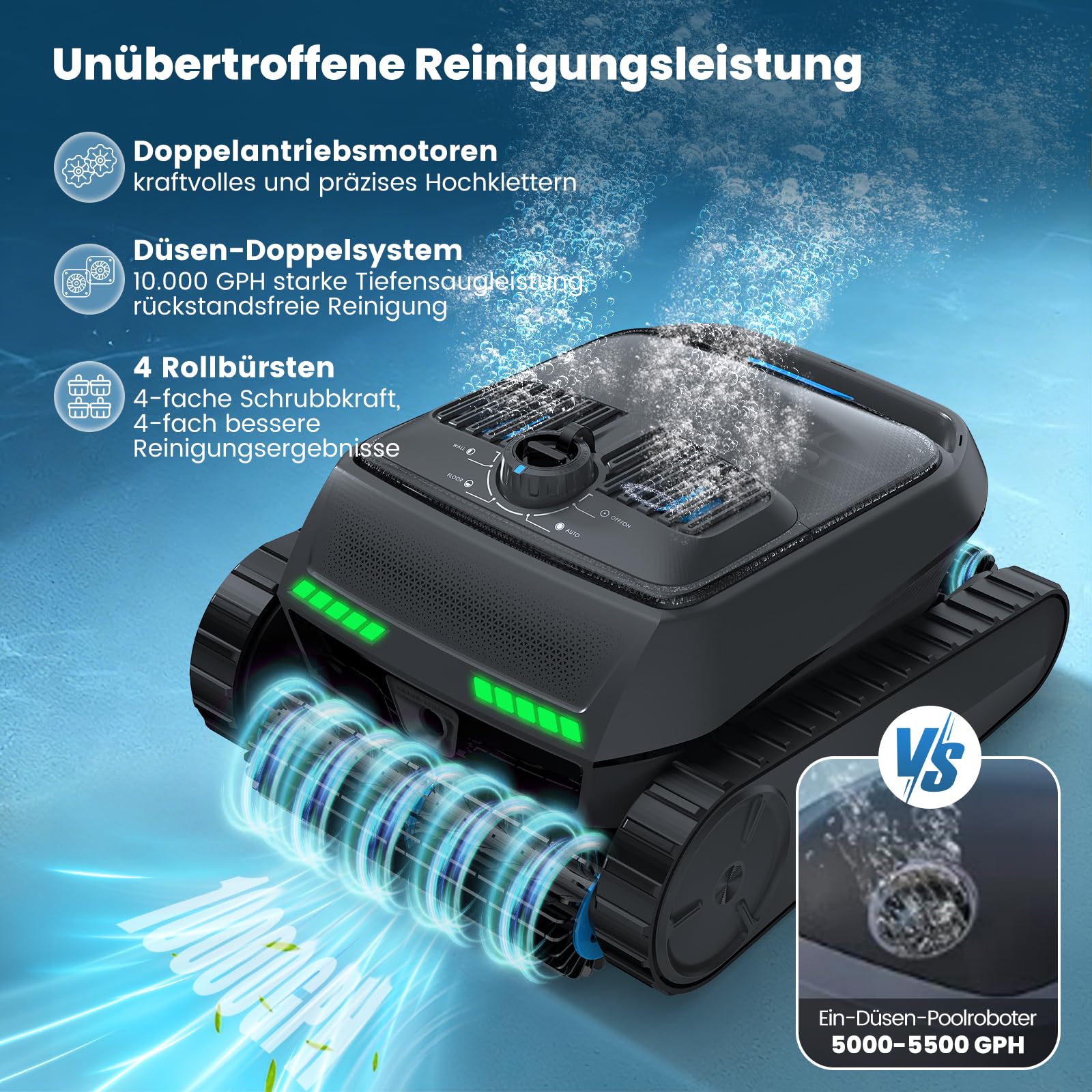 PC200 Lite Robot Piscine sans Fil Sol et Parois, Ligne d'eau | Aspirateur Piscine sans Fil, Ultrasons & Navigation Intelligente, Autonomie 150 Min, Nettoyeur de Piscine jusqu'à 300 m²