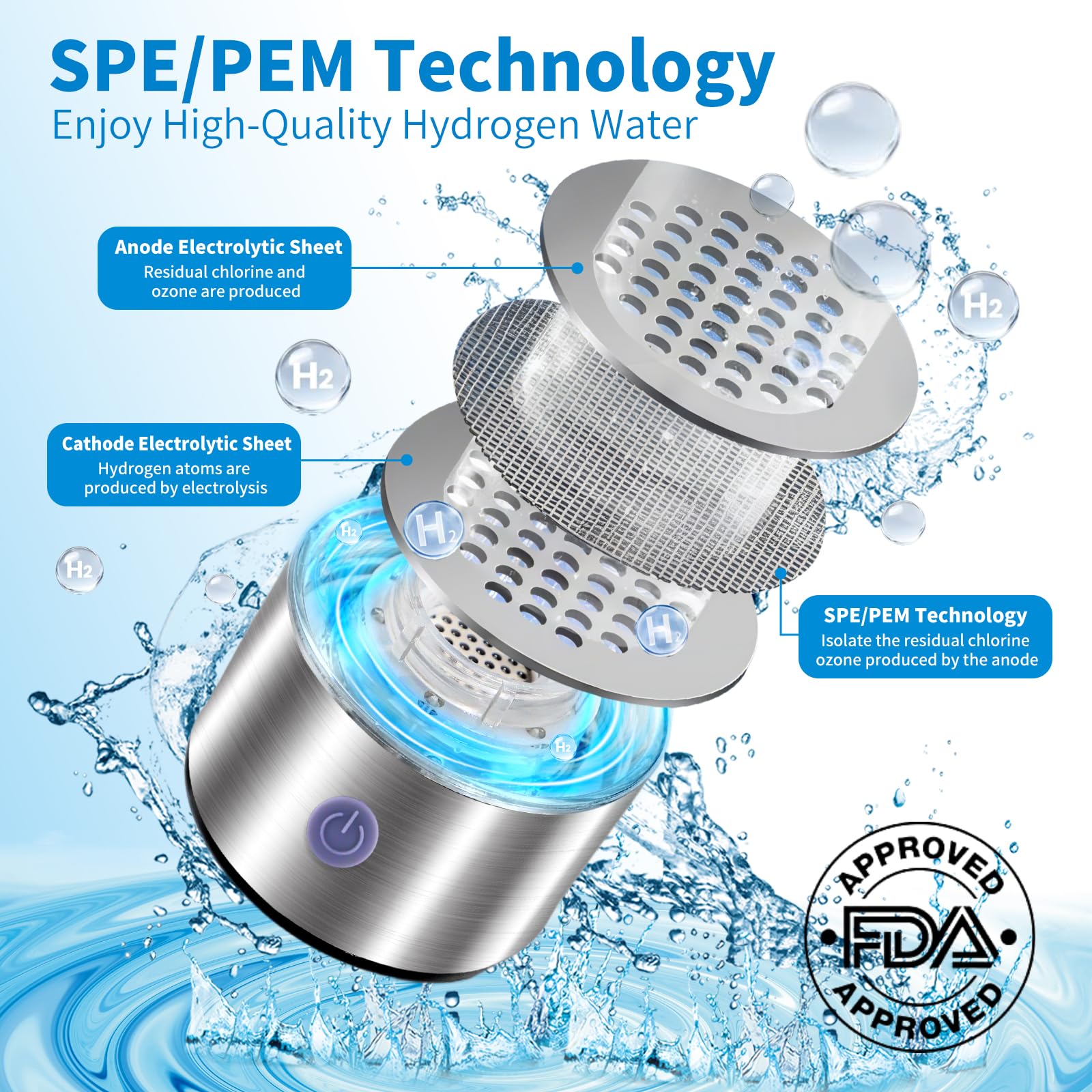 Hydrogen Water Bottle Generator - Boost Health! -2