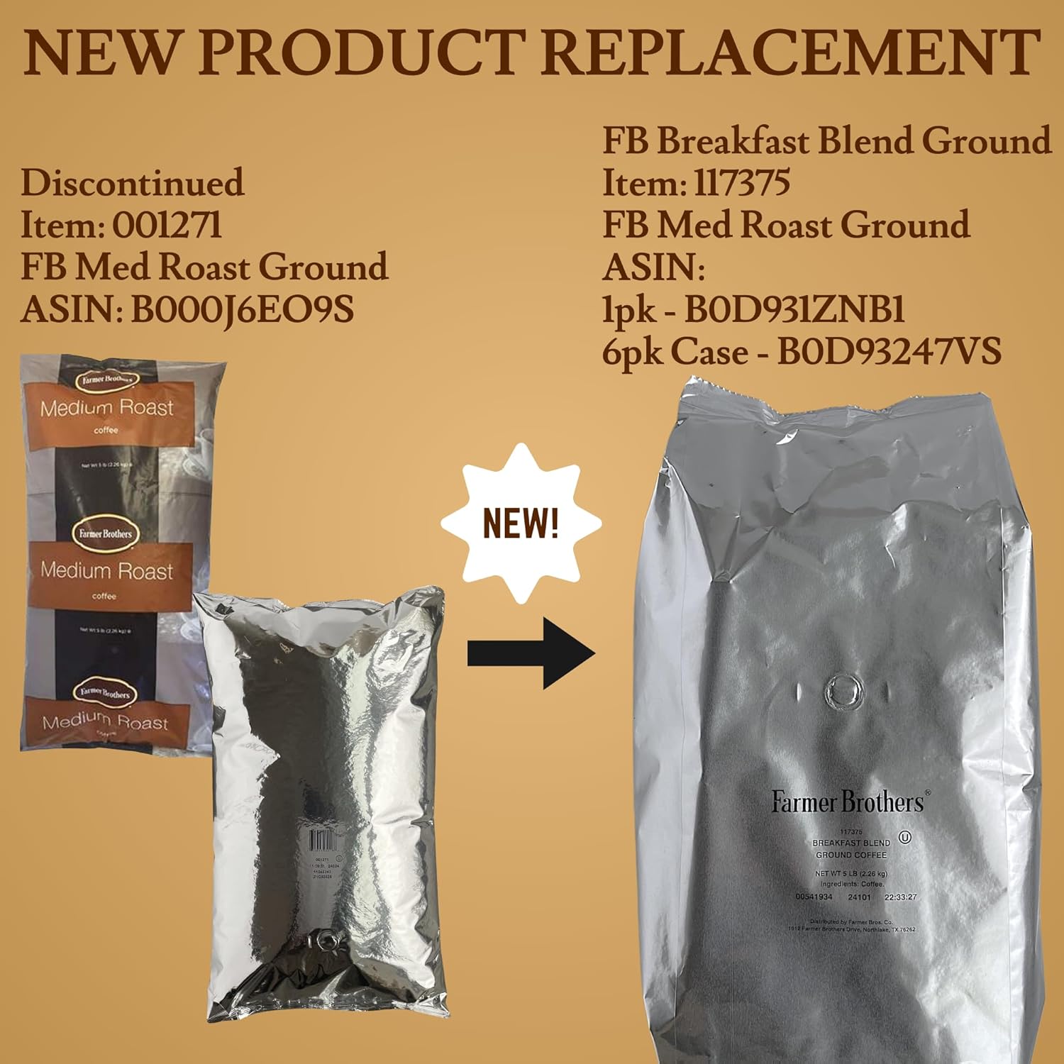 Brew the Perfect Cup: Farmer Brothers Medium Roast Ground Coffee Review