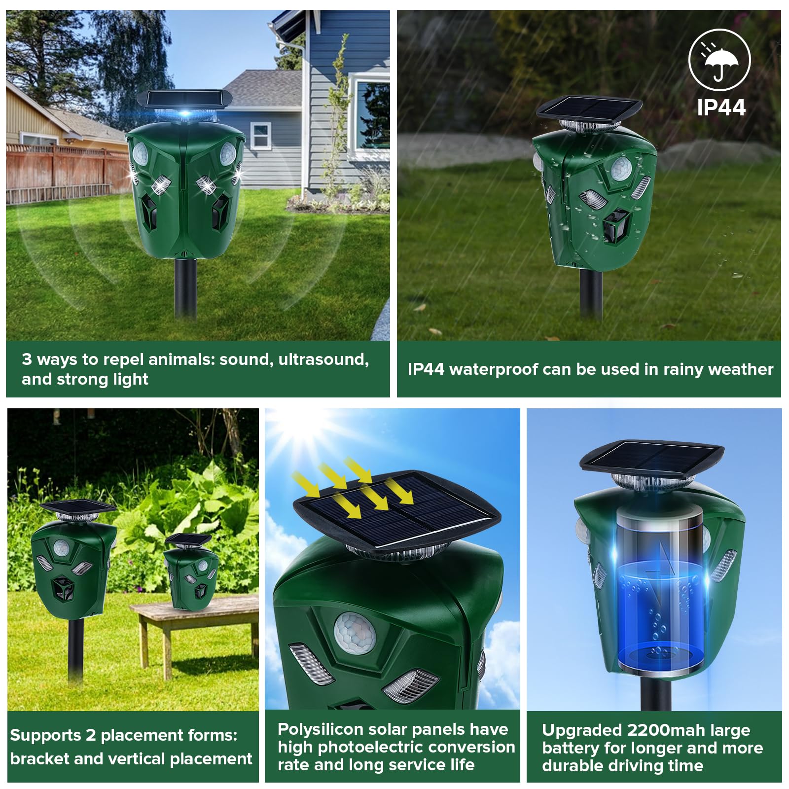Repelente para Gatos, 360° Ultrasónico Repelente Gatos IP44 Impermeable Ahuyentador Exterior para Animales Carga Solar y USB para Gatos Perros Ciervos Mapaches Conejos Ratones
