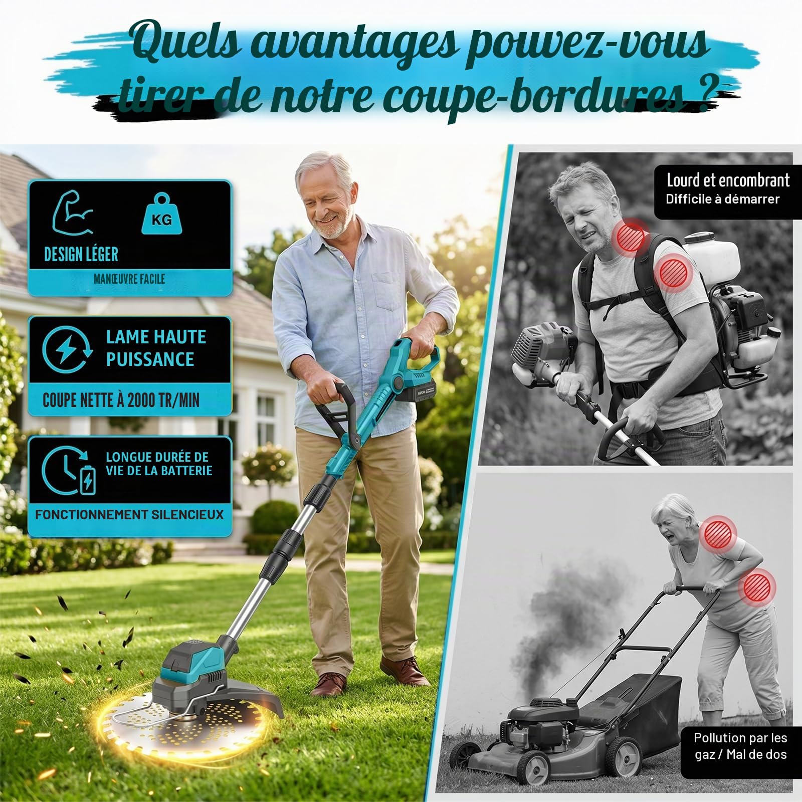 Coupe Bordure sans Fil avec 2 Batterie 4,0 Ah, 21V Débroussailleuse Électrique sans Fil 3 en 1, Moteur Brushless 1000W, 5000 TR/Min, Écran LCD, Télescopique et Pliable pour Jardin et Pelouse