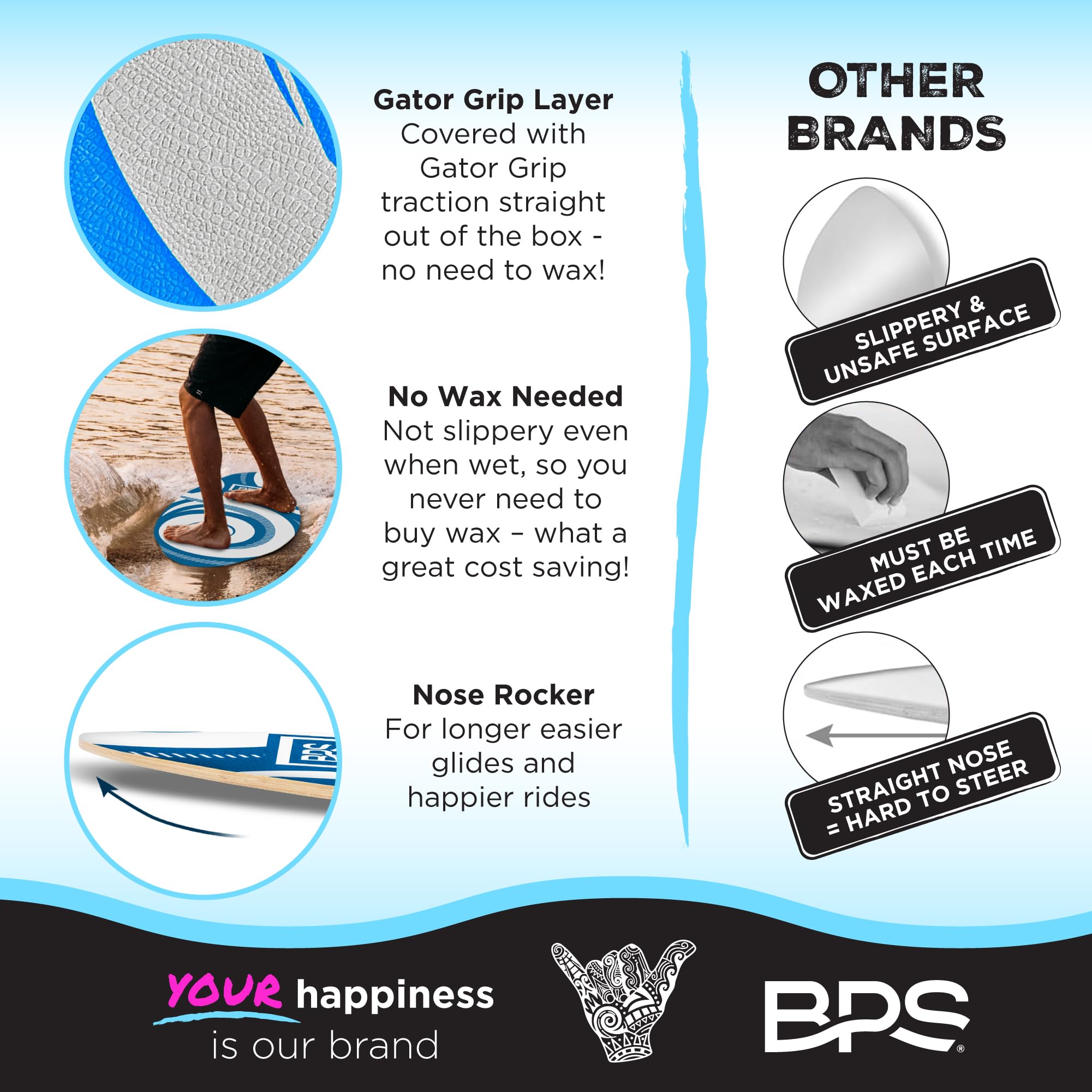 BPS New Zealand 'Koru' Skimboard mit farbigem Eva-Griffpolster und hochglänzendem Klarlack aus Holz für Kinder und Erwachsene, wählen Sie aus 3 Größen und Farbe des Traktionspads