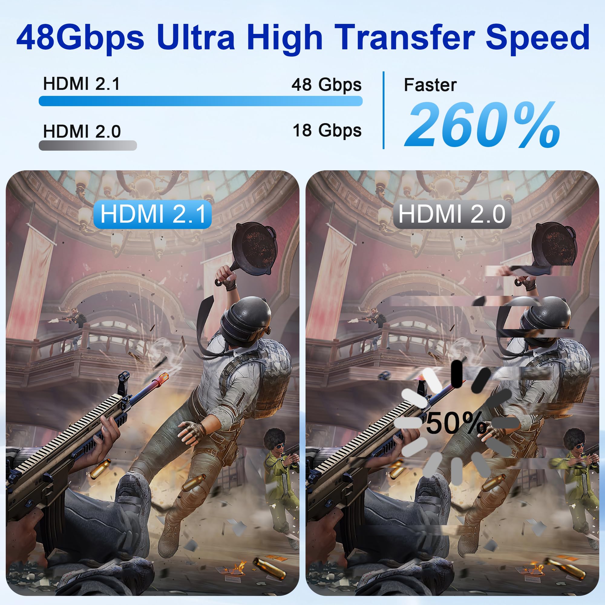 Switch HDMI 2.1 8K 60Hz 4K 120Hz, 8K Switch HDMI 5 Ingressi 1 Uscita con Telecomando IR, Selettore Hub a Selezione Automatica 5 Porte Supporto 8K 60Hz 48Gbps VRR HDCP2.3 HDR10 per Xbox Series X PS5