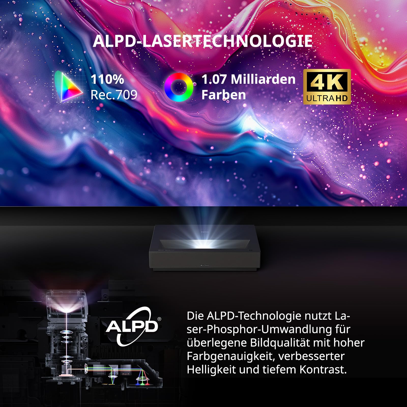 WEMAX Nova Pro ALPD Laser TV, Ultrakurzdistanz Beamer 4K mit 2100 ISO Lumen & 3D, Google TV & Google Assistant, WiFi 6, Bluetooth, Dolby Audio DTS-HD, Laser UST Heimkino Beamer für Wohnzimmer